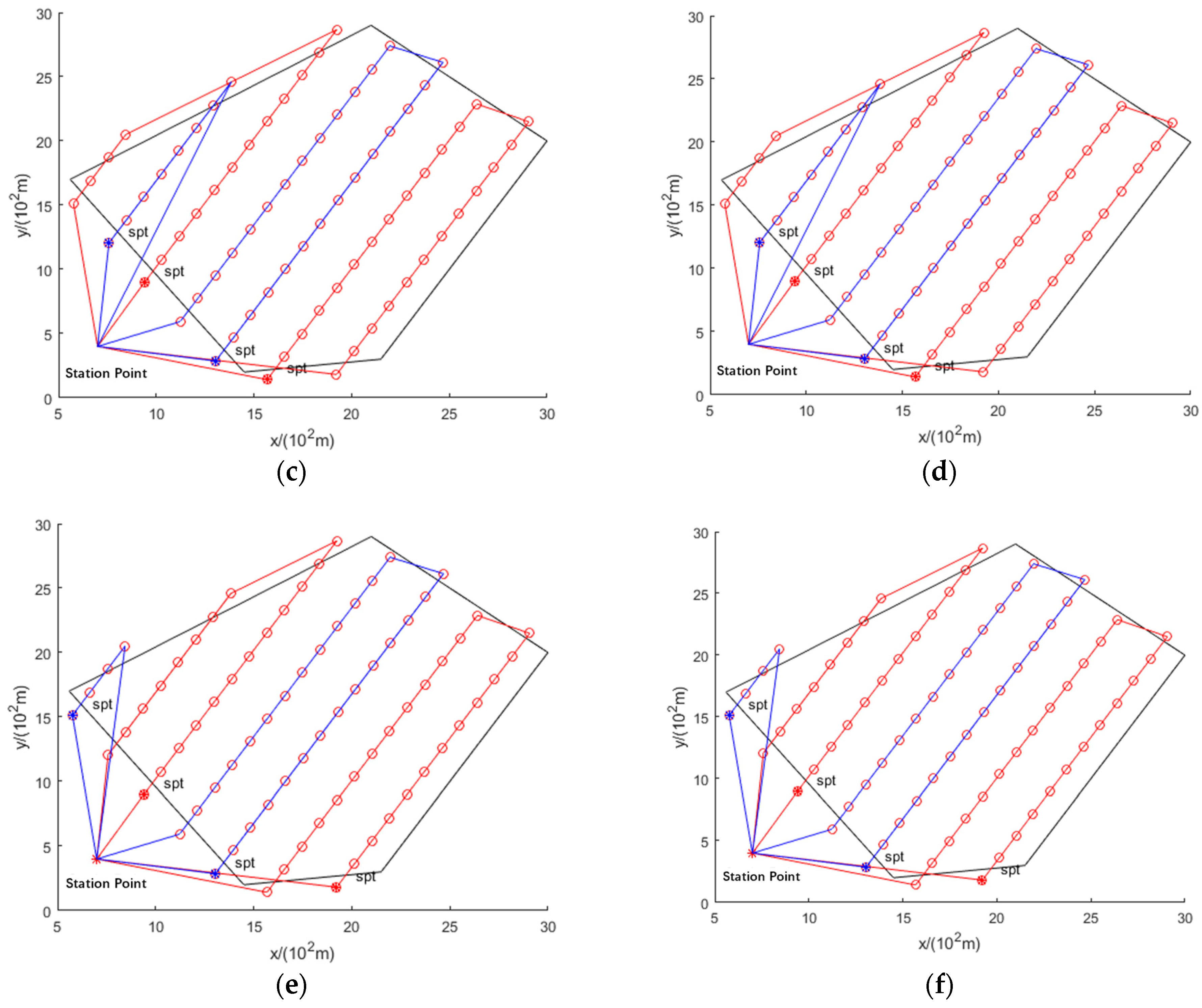 Remotesensing 15 02227 g005b Remotesensing 15 02227 g005b