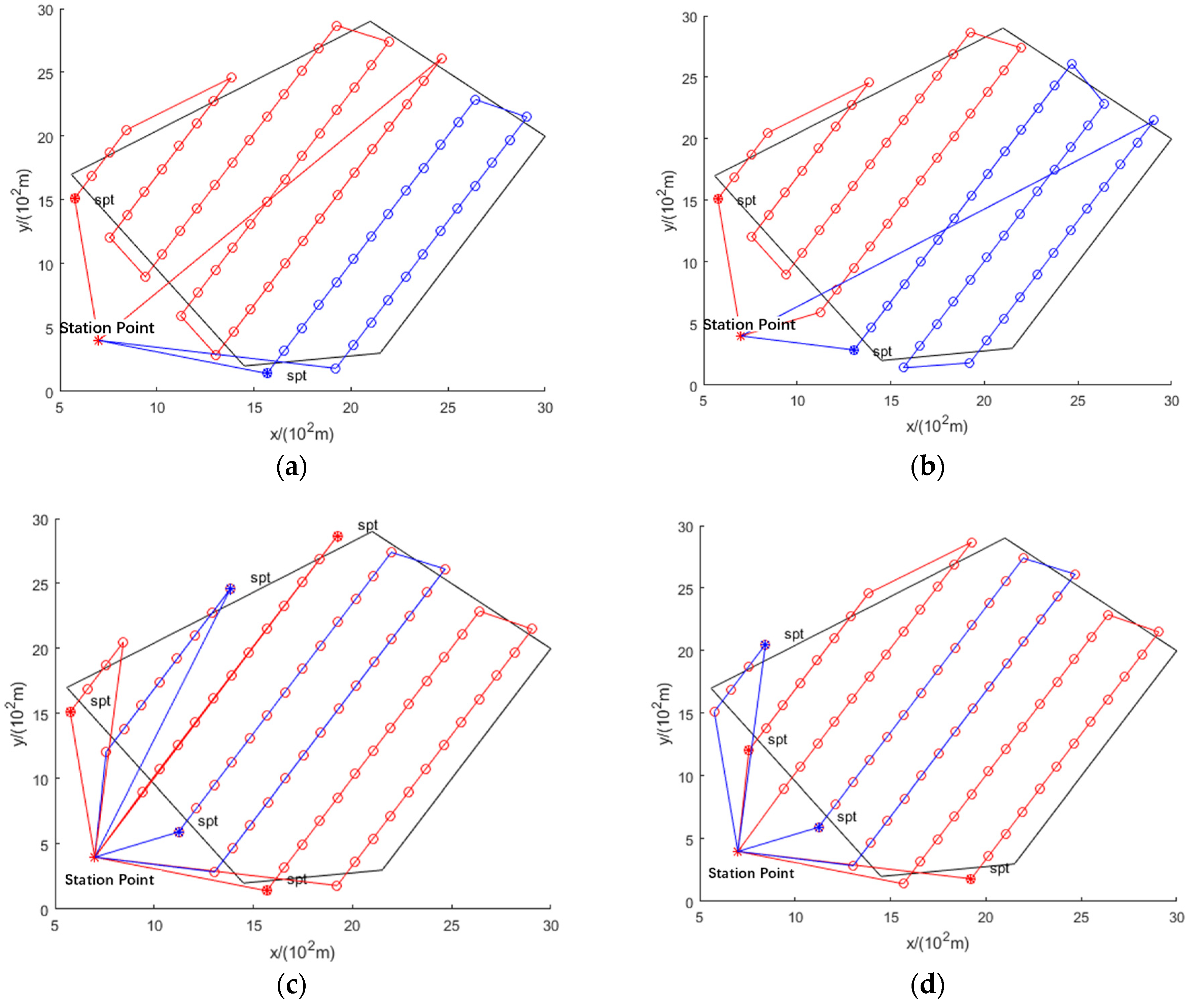 Remotesensing 15 02227 g006a Remotesensing 15 02227 g006a