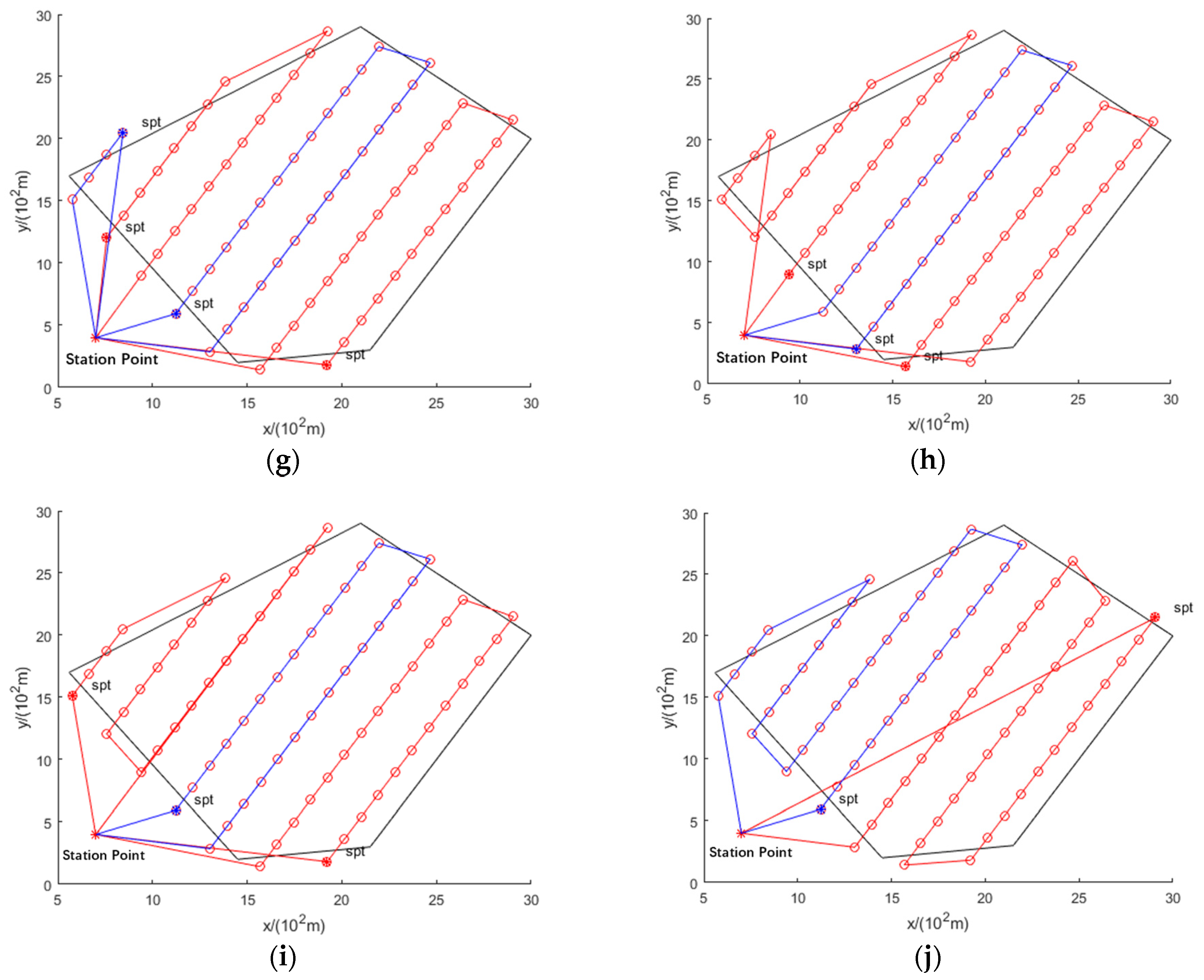 Remotesensing 15 02227 g007b Remotesensing 15 02227 g007b
