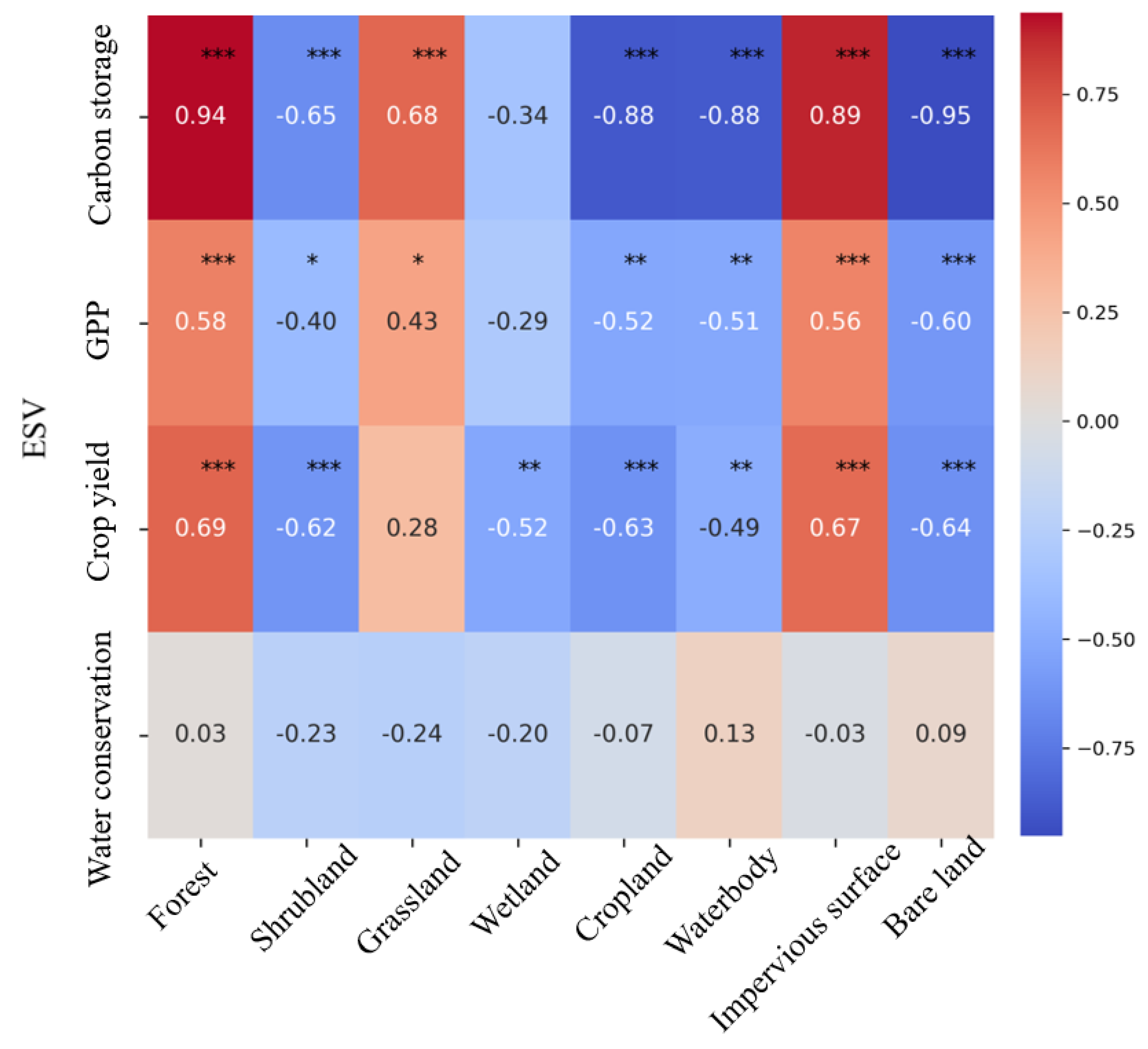 Remotesensing 15 02228 g009