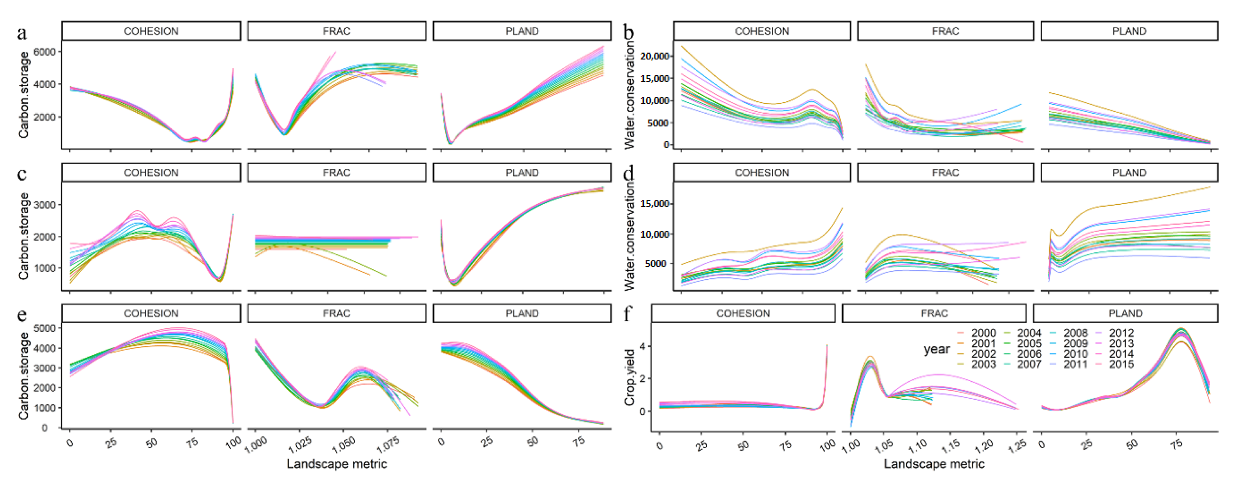 Remotesensing 15 02228 g010