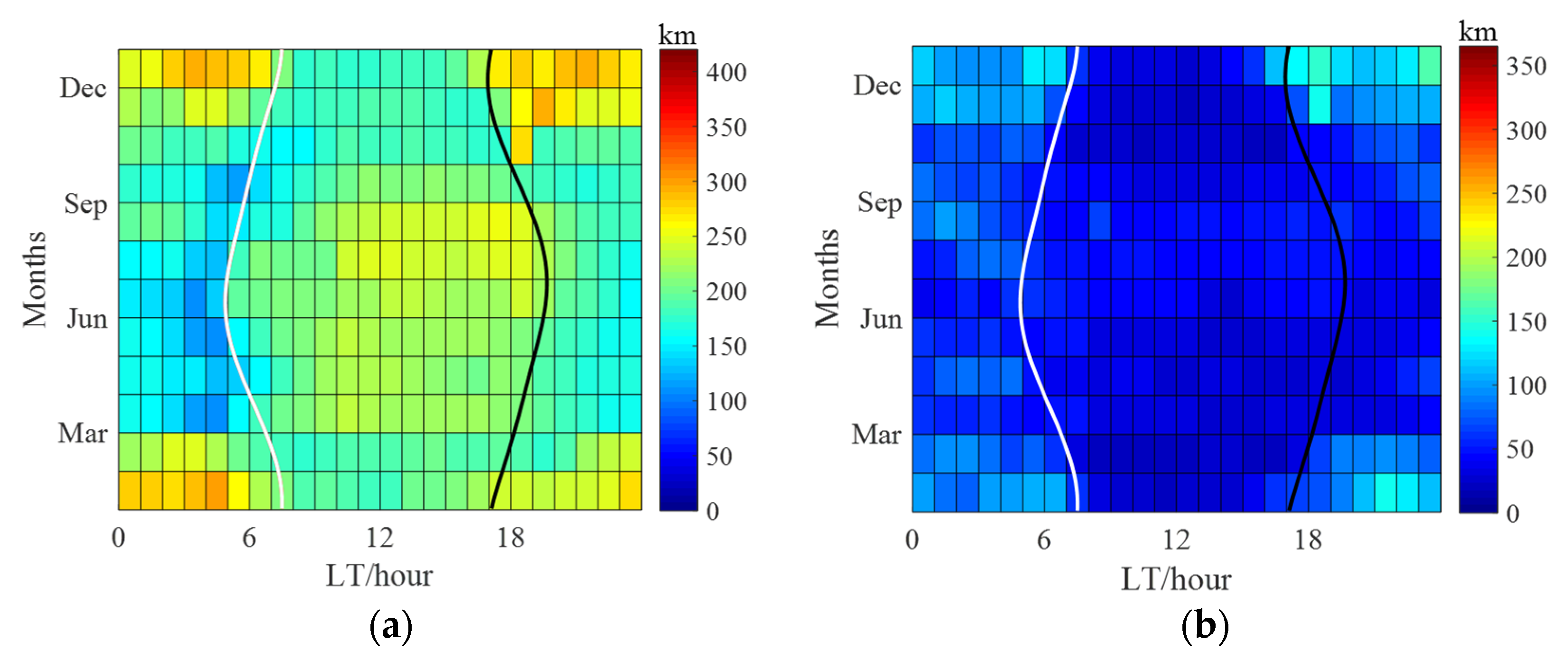 Remotesensing 15 02229 g003