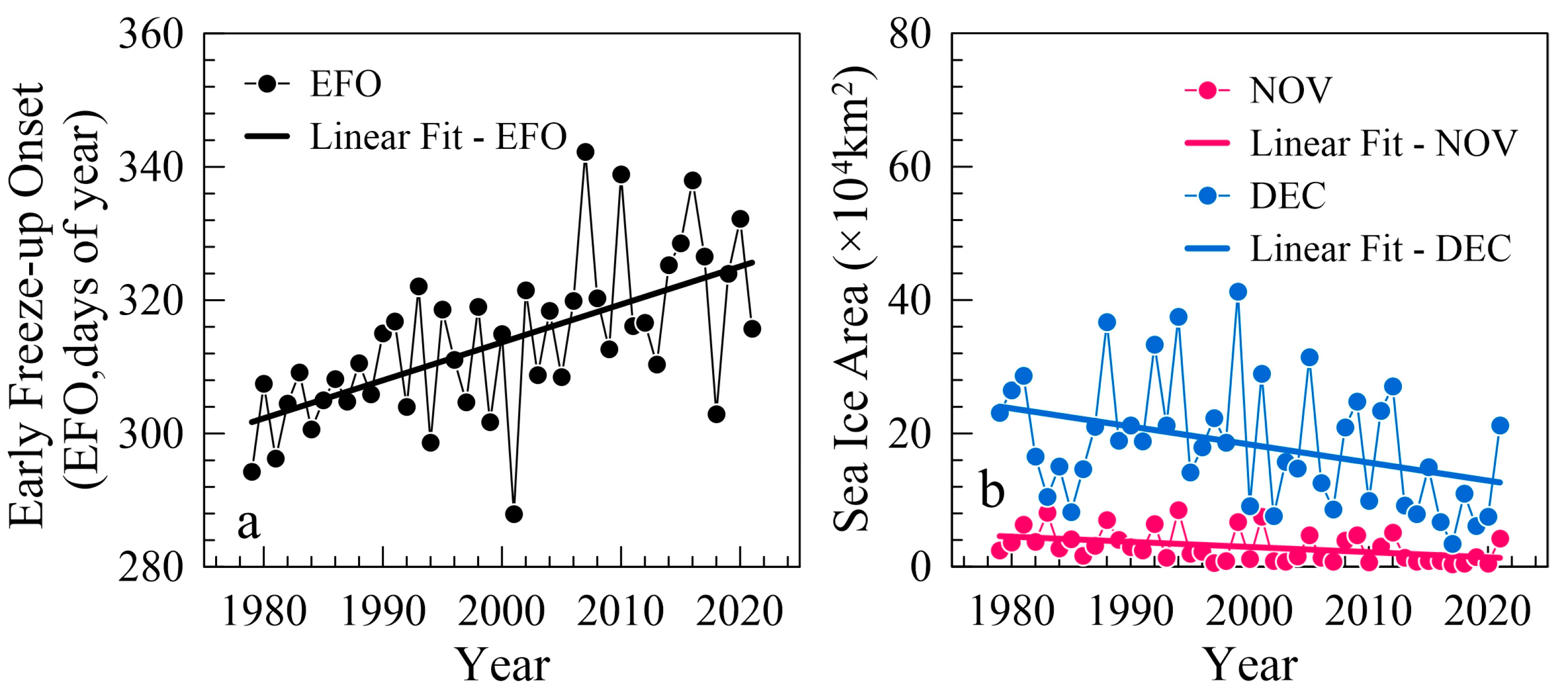 Remotesensing 15 02232 g001 Remotesensing 15 02232 g001