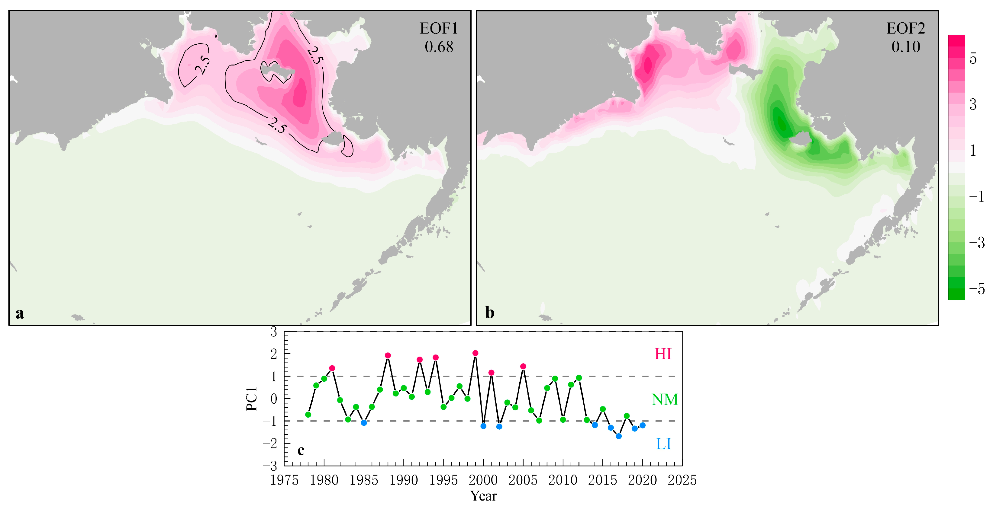 Remotesensing 15 02232 g003 Remotesensing 15 02232 g003
