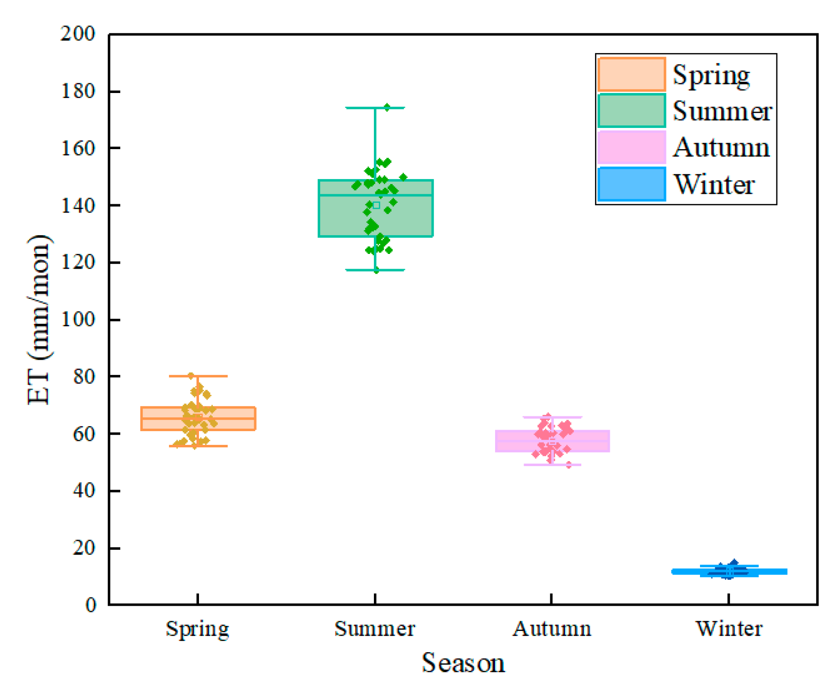 Remotesensing 15 02234 g008 Remotesensing 15 02234 g008