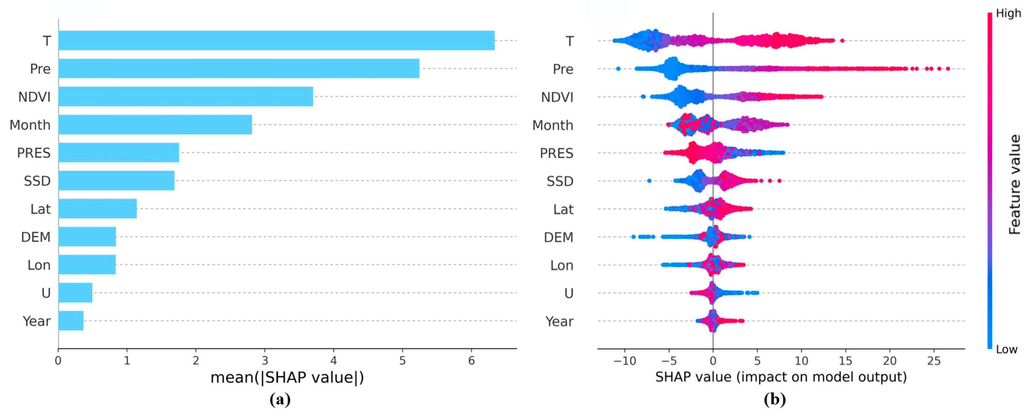 Remotesensing 15 02234 g012 Remotesensing 15 02234 g012