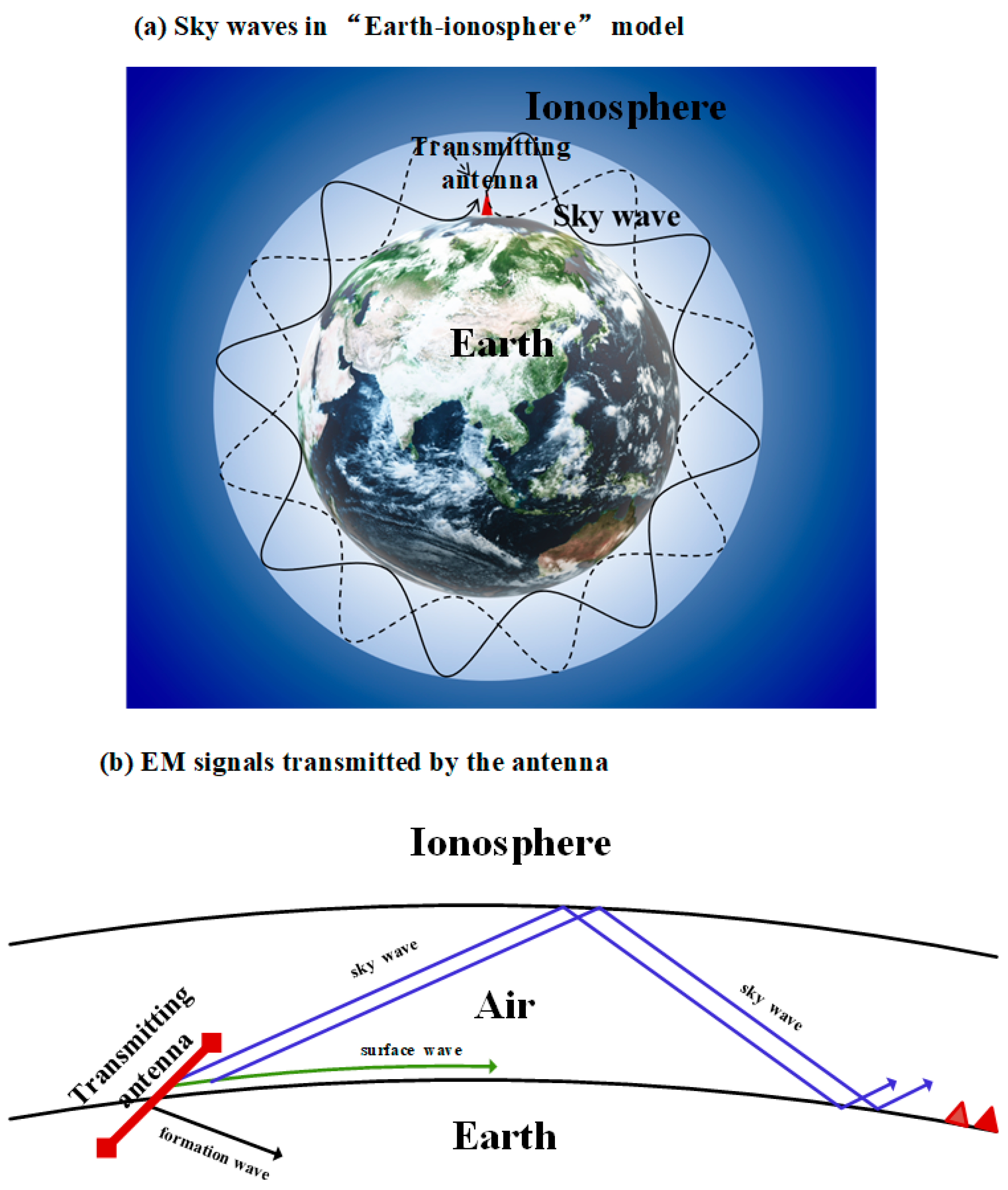 ナノエネルギー波動水　Magnetic Field Energy ナノエネルギー波動水 Magnetic Field むかえる Energy 碧い海