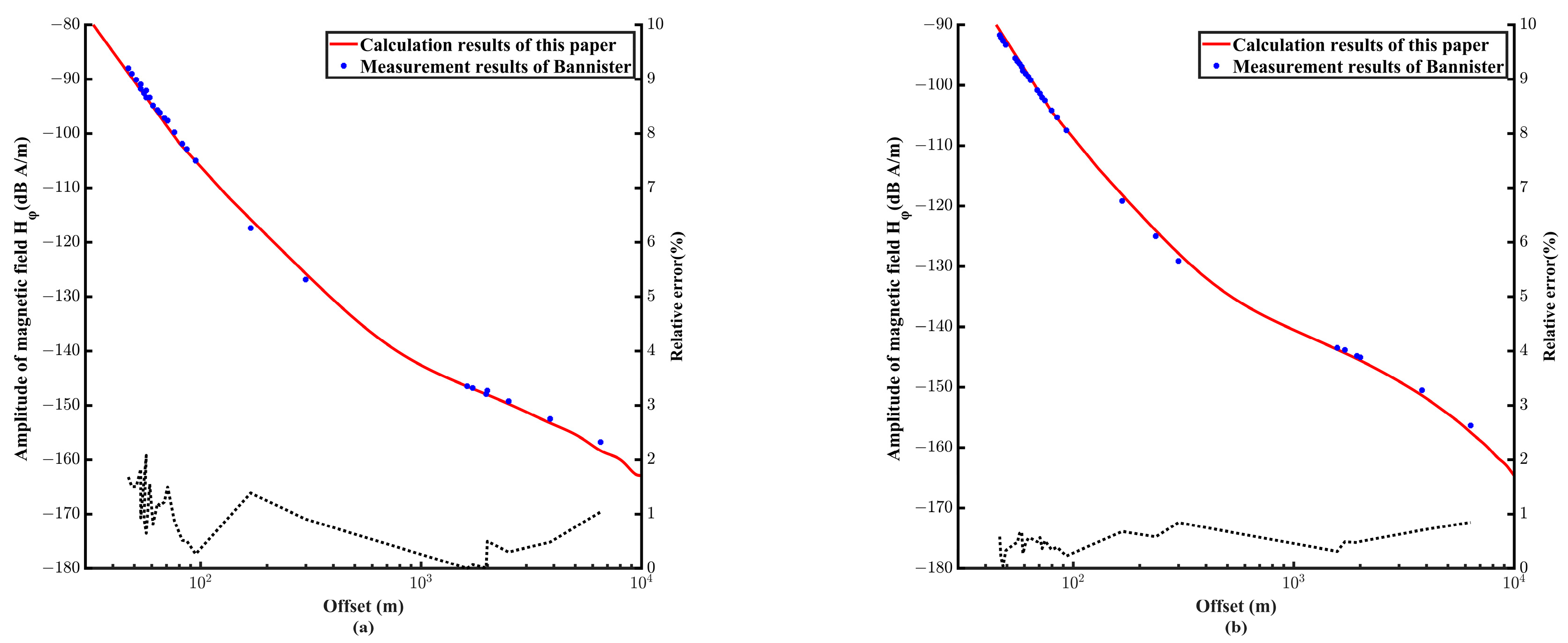 Remotesensing 15 02235 g004
