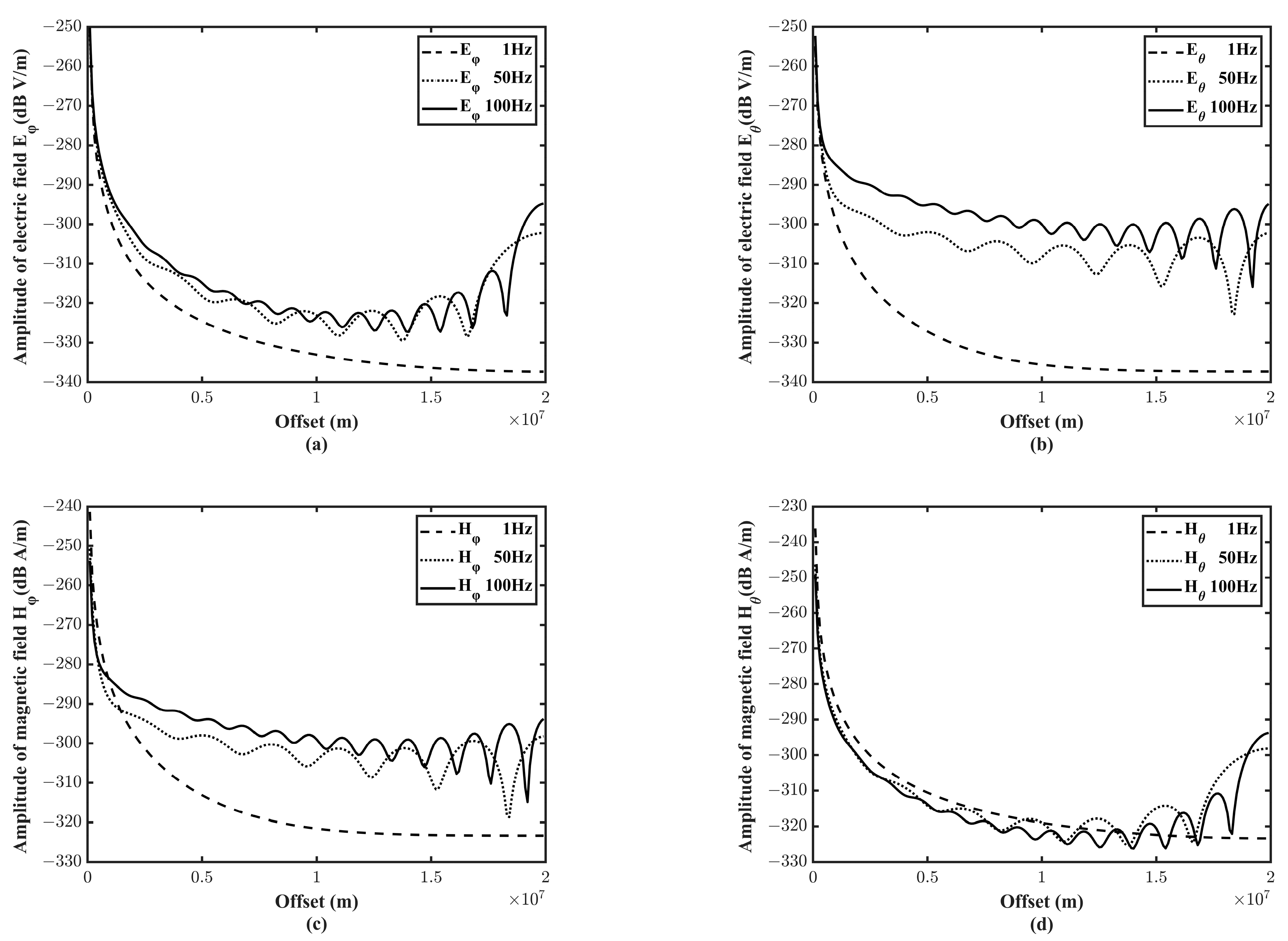 Remotesensing 15 02235 g006