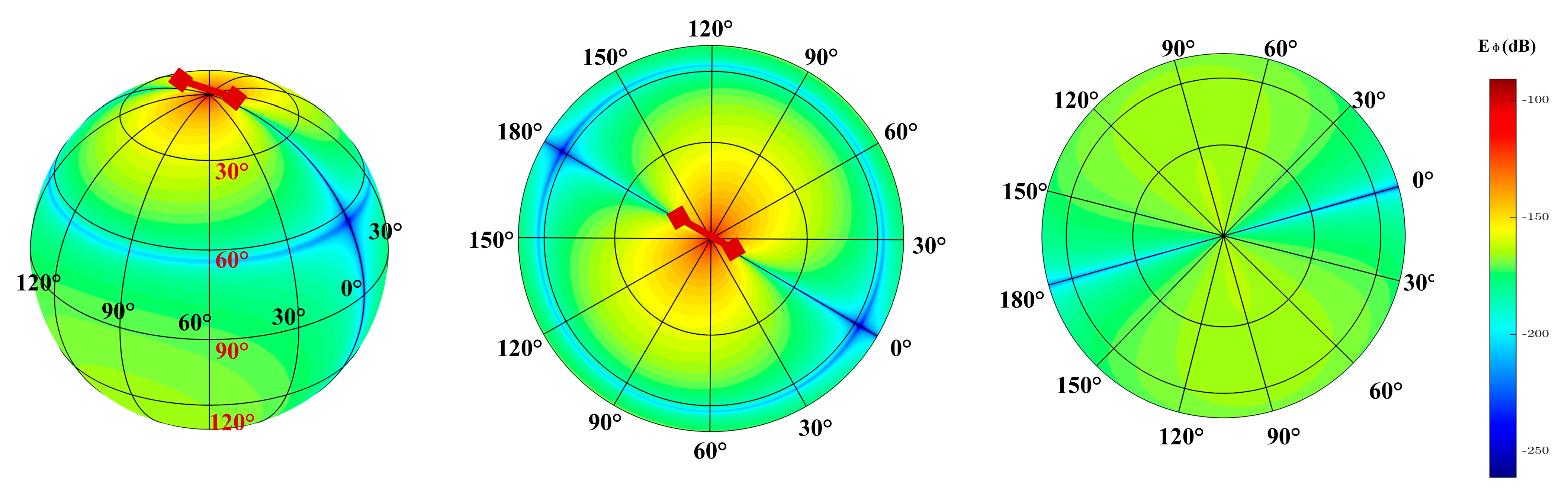 Remotesensing 15 02235 g007