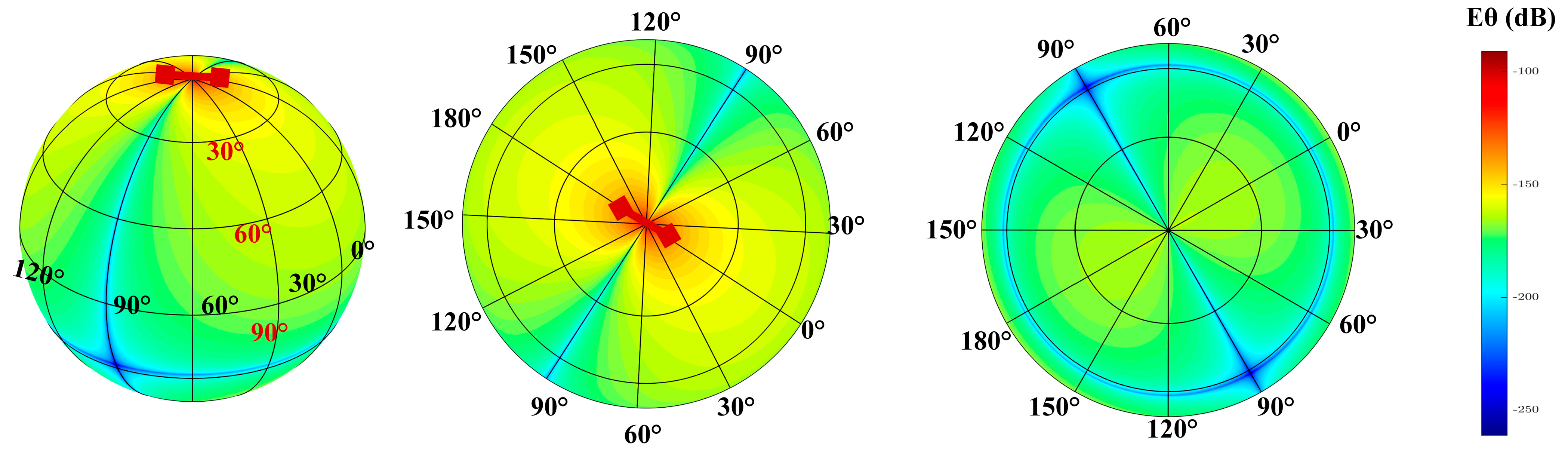 Remotesensing 15 02235 g008