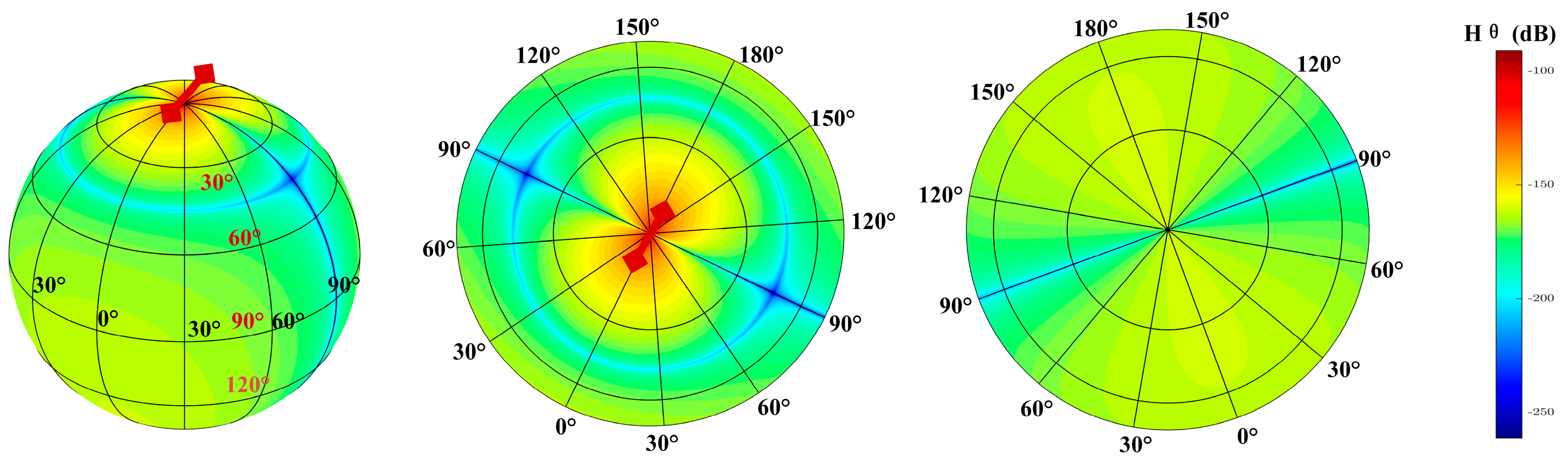Remotesensing 15 02235 g009