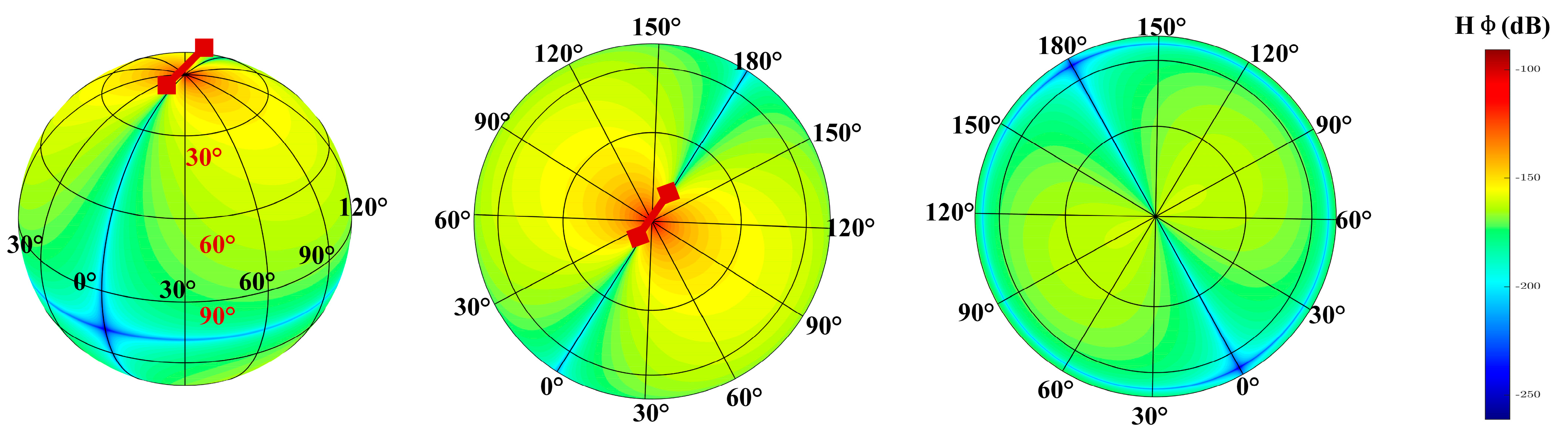 Remotesensing 15 02235 g010