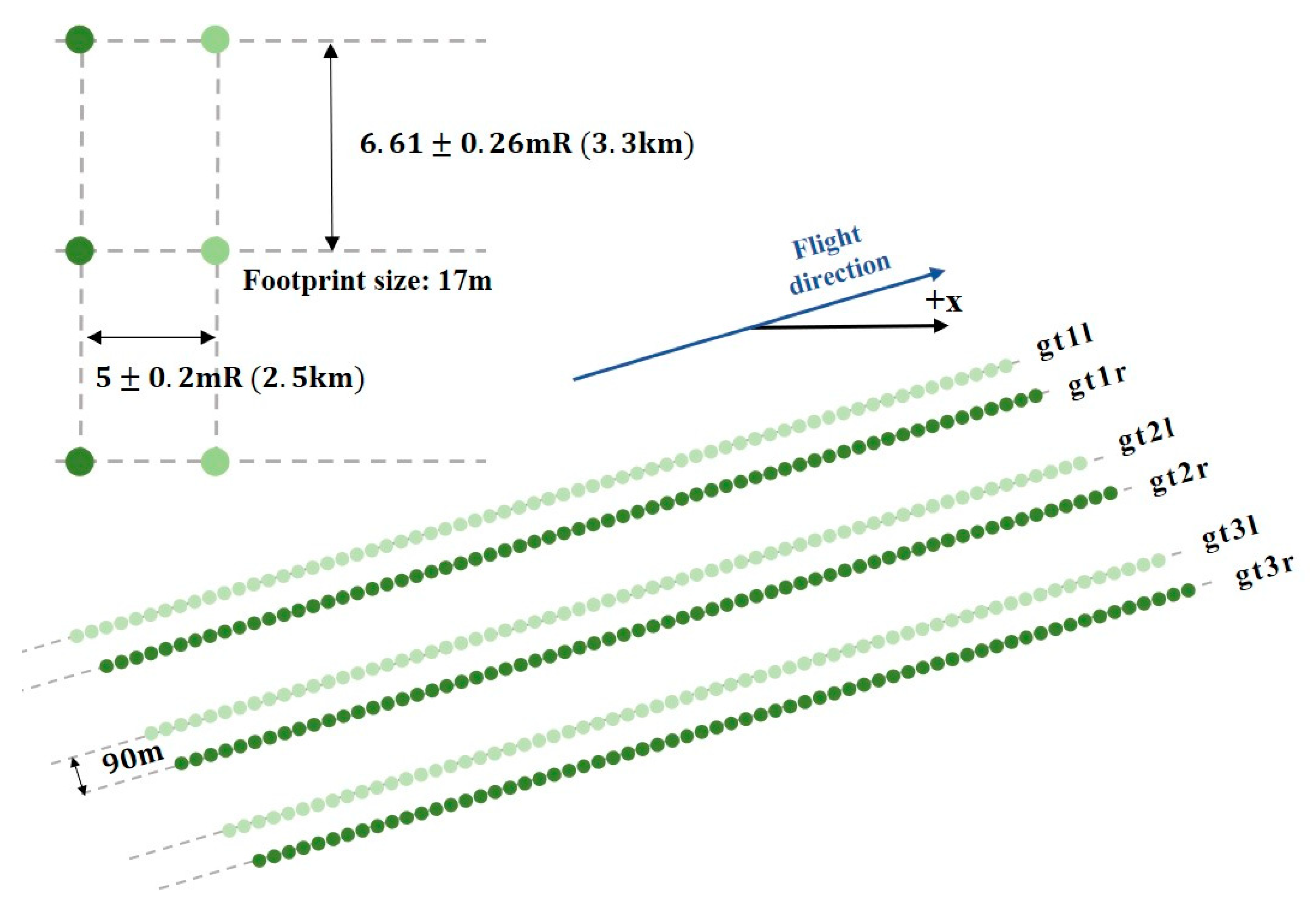 Remotesensing 15 02236 g002 Remotesensing 15 02236 g002