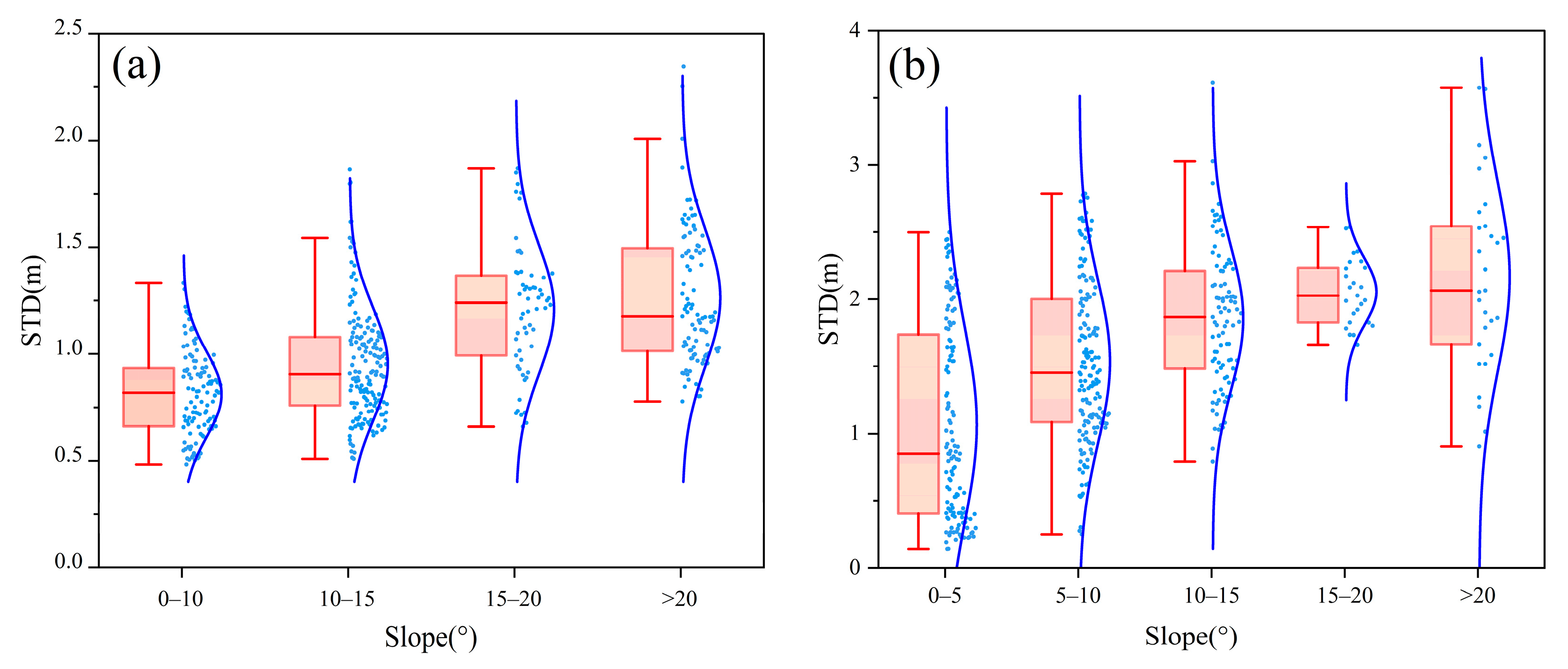 Remotesensing 15 02236 g012 Remotesensing 15 02236 g012