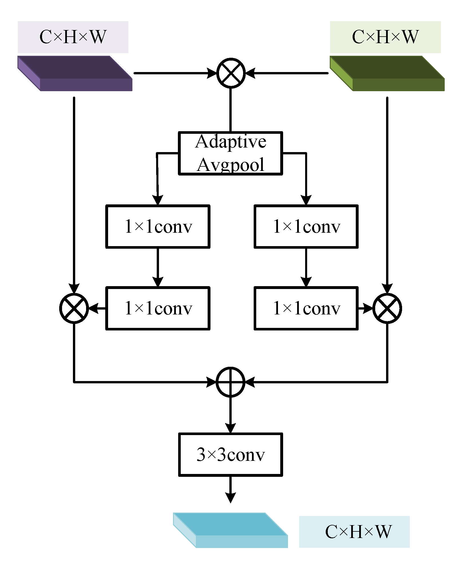 Remotesensing 15 02237 g004