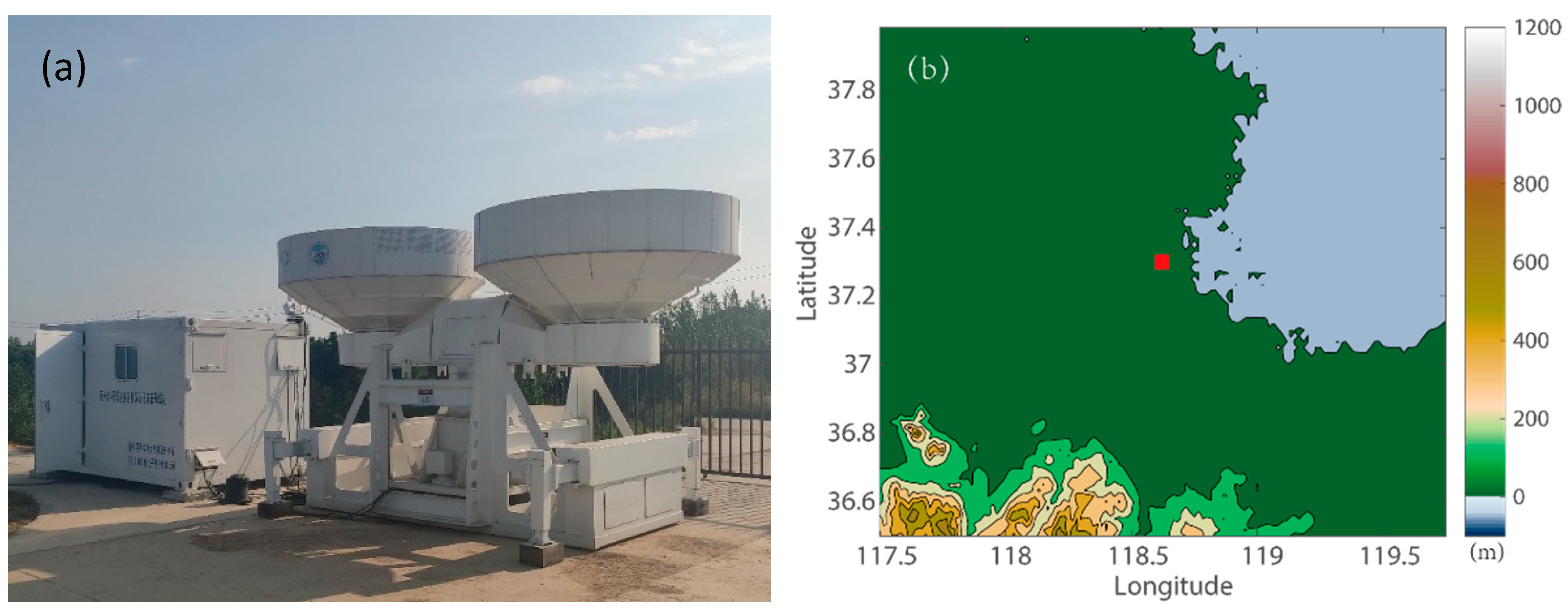 Remotesensing 15 02241 g001