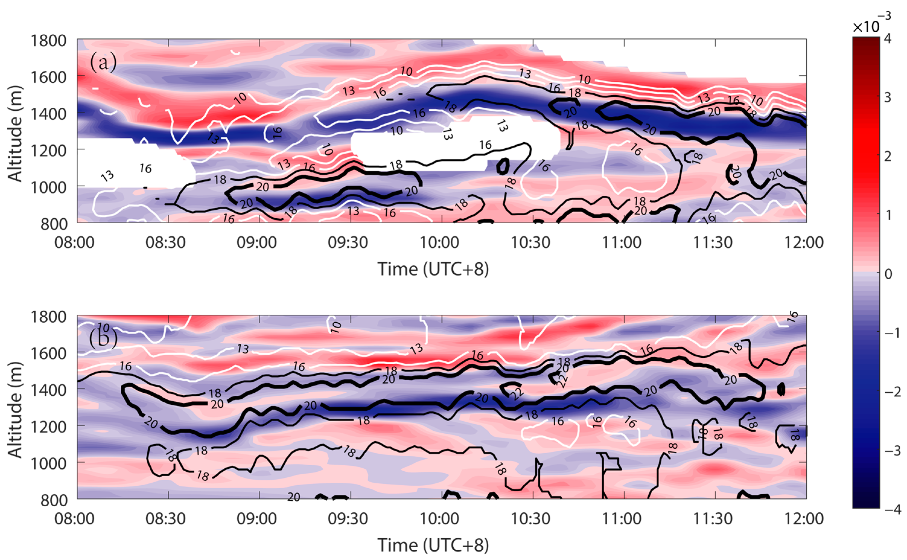 Remotesensing 15 02241 g011