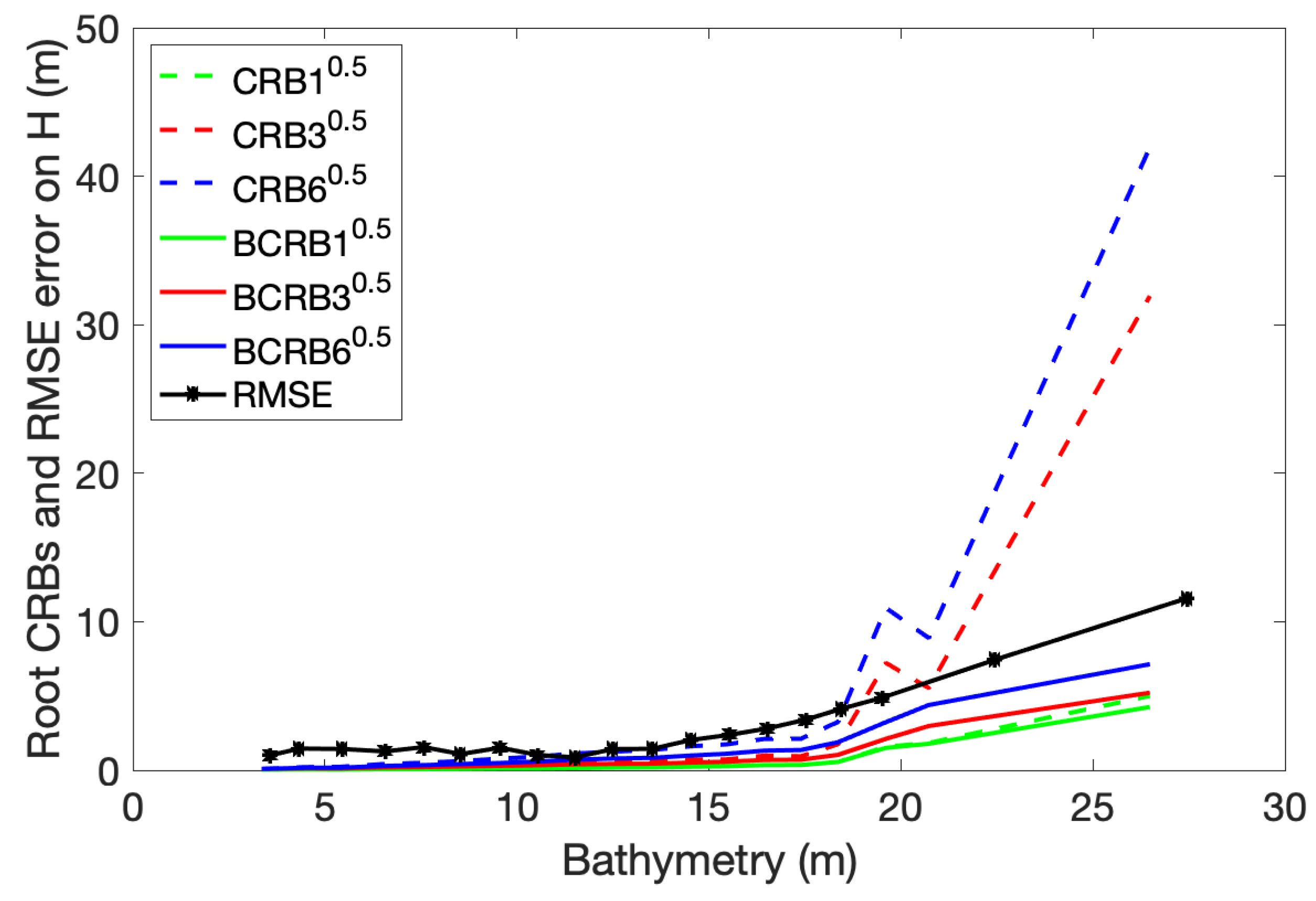 Remotesensing 15 02242 g009