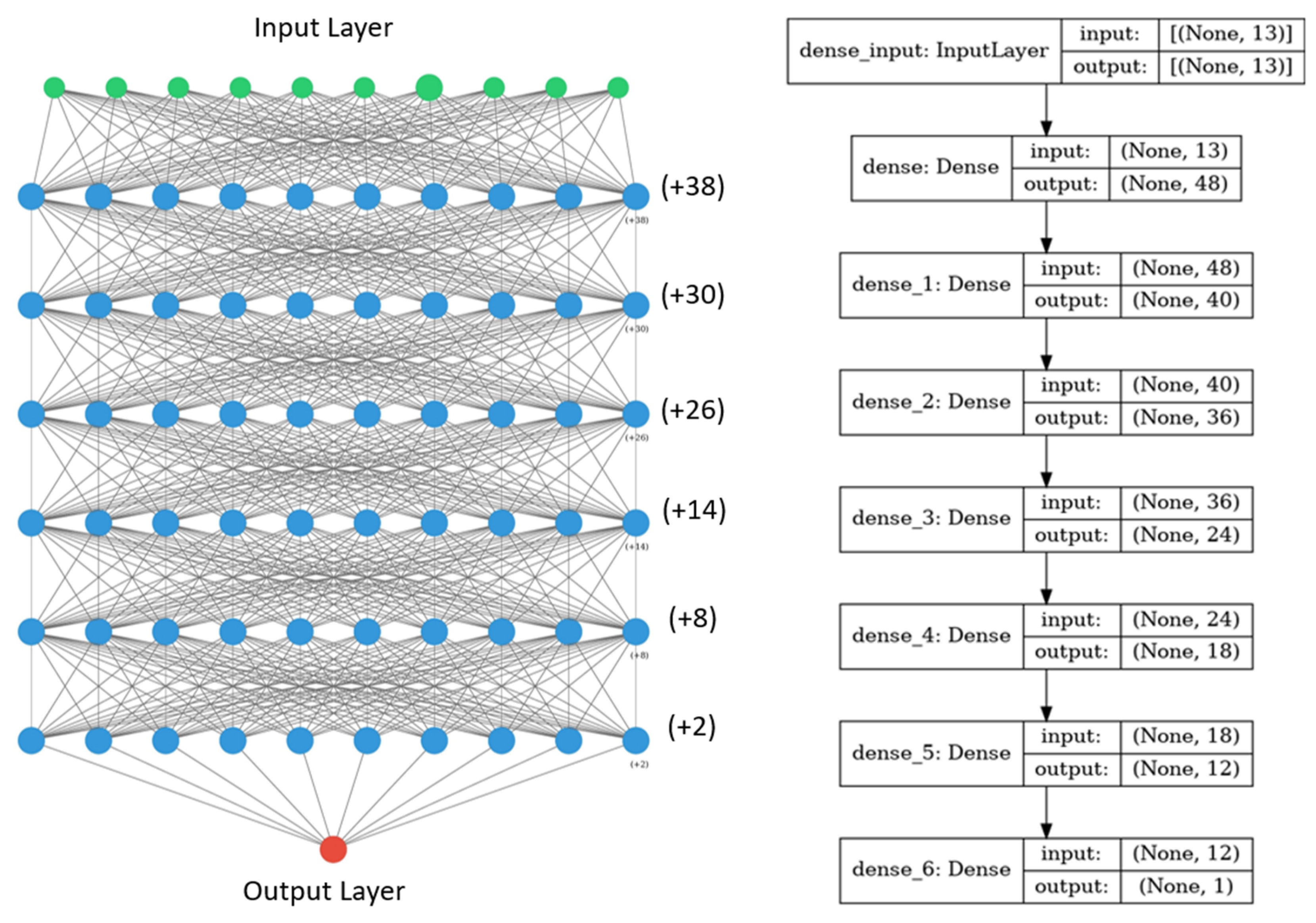 Remotesensing 15 02247 g005 Remotesensing 15 02247 g005