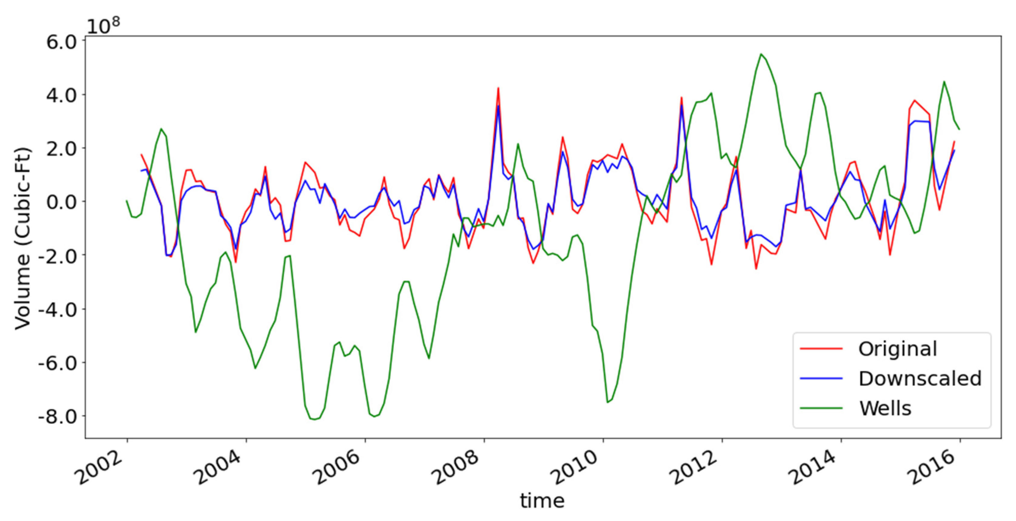 Remotesensing 15 02247 g008 Remotesensing 15 02247 g008