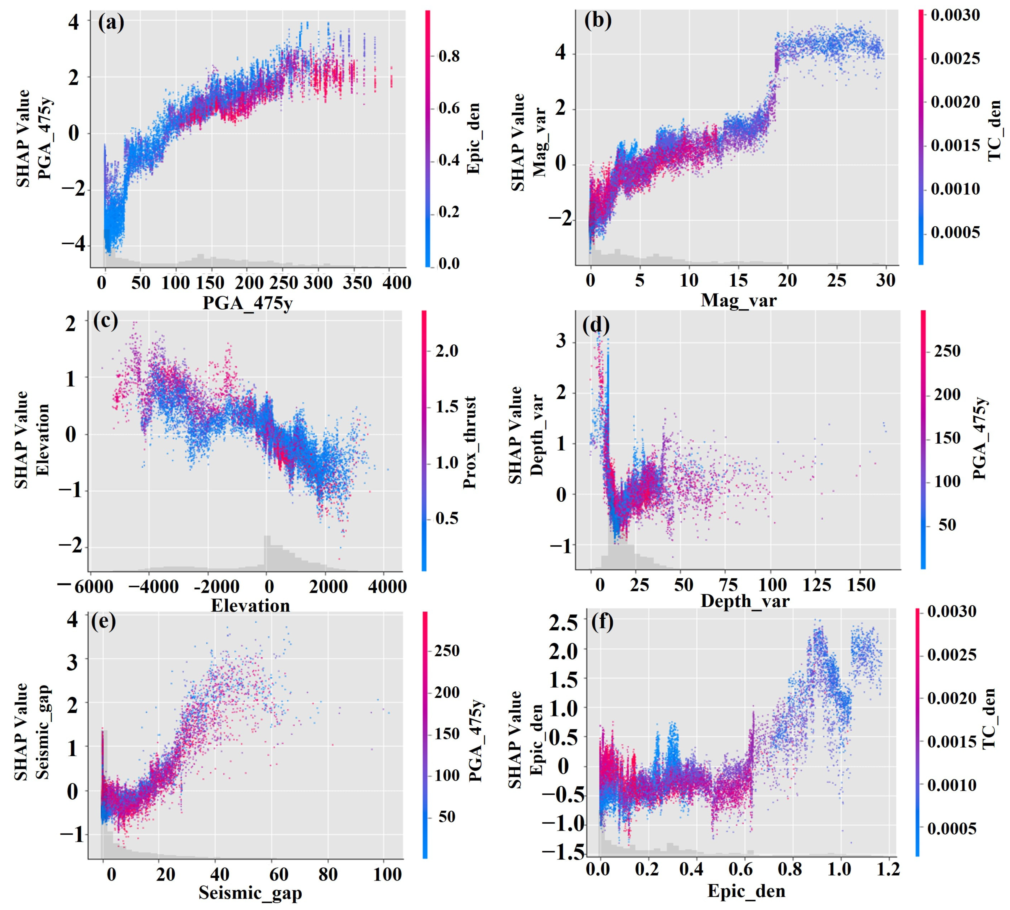 Remotesensing 15 02248 g007 Remotesensing 15 02248 g007