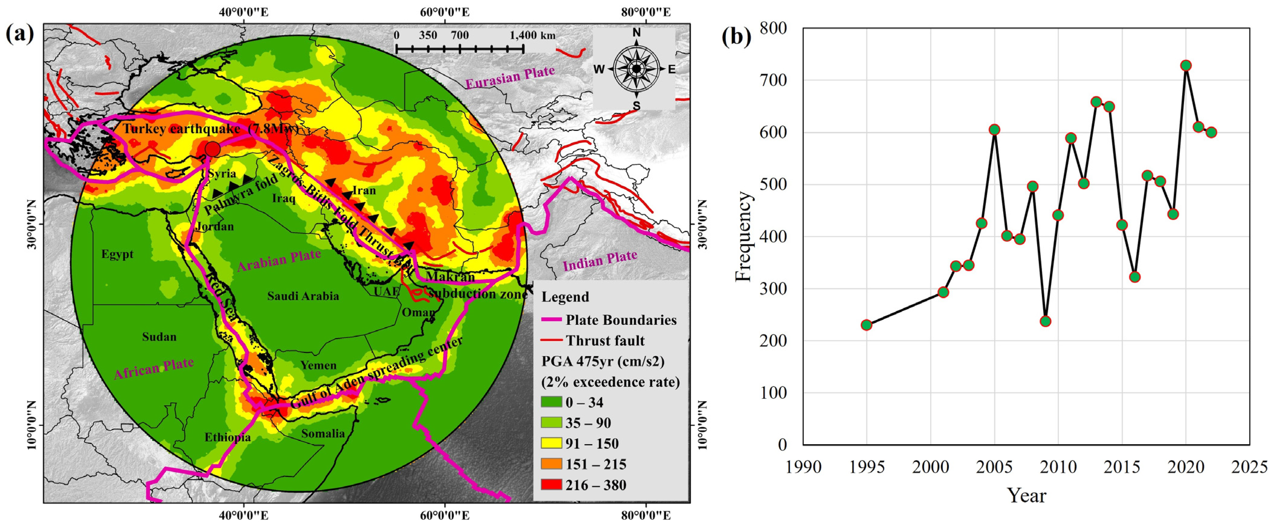 Remotesensing 15 02248 g011 Remotesensing 15 02248 g011