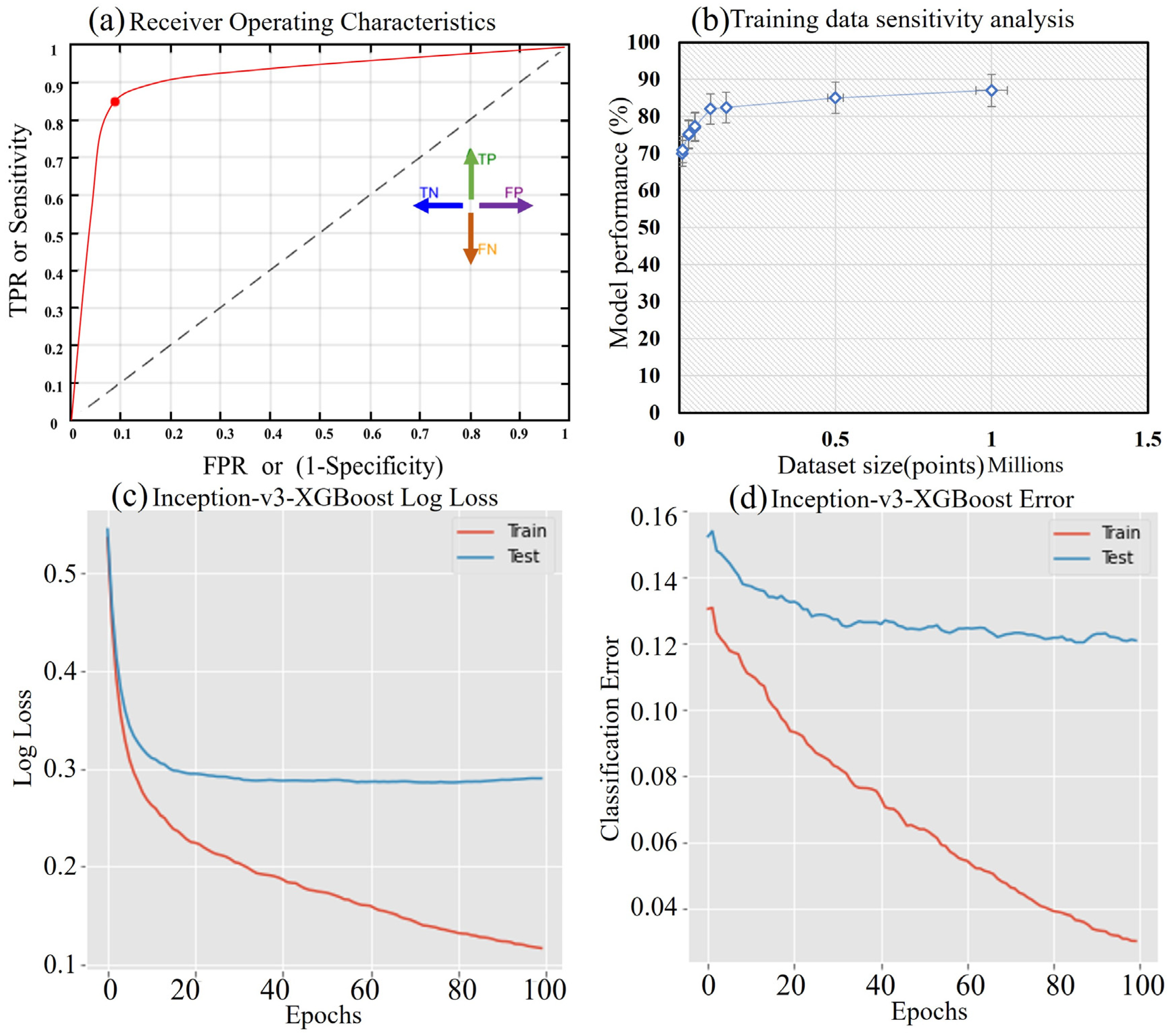 Remotesensing 15 02248 g012 Remotesensing 15 02248 g012