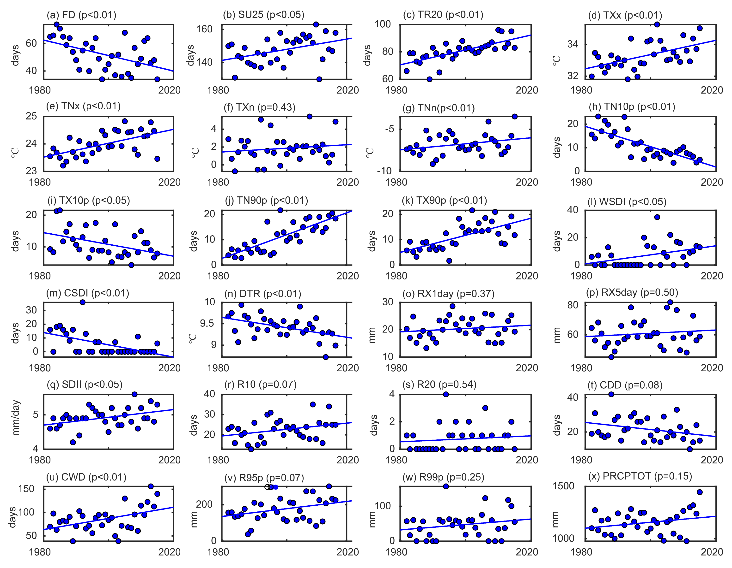 Remotesensing 15 02249 g006 Remotesensing 15 02249 g006
