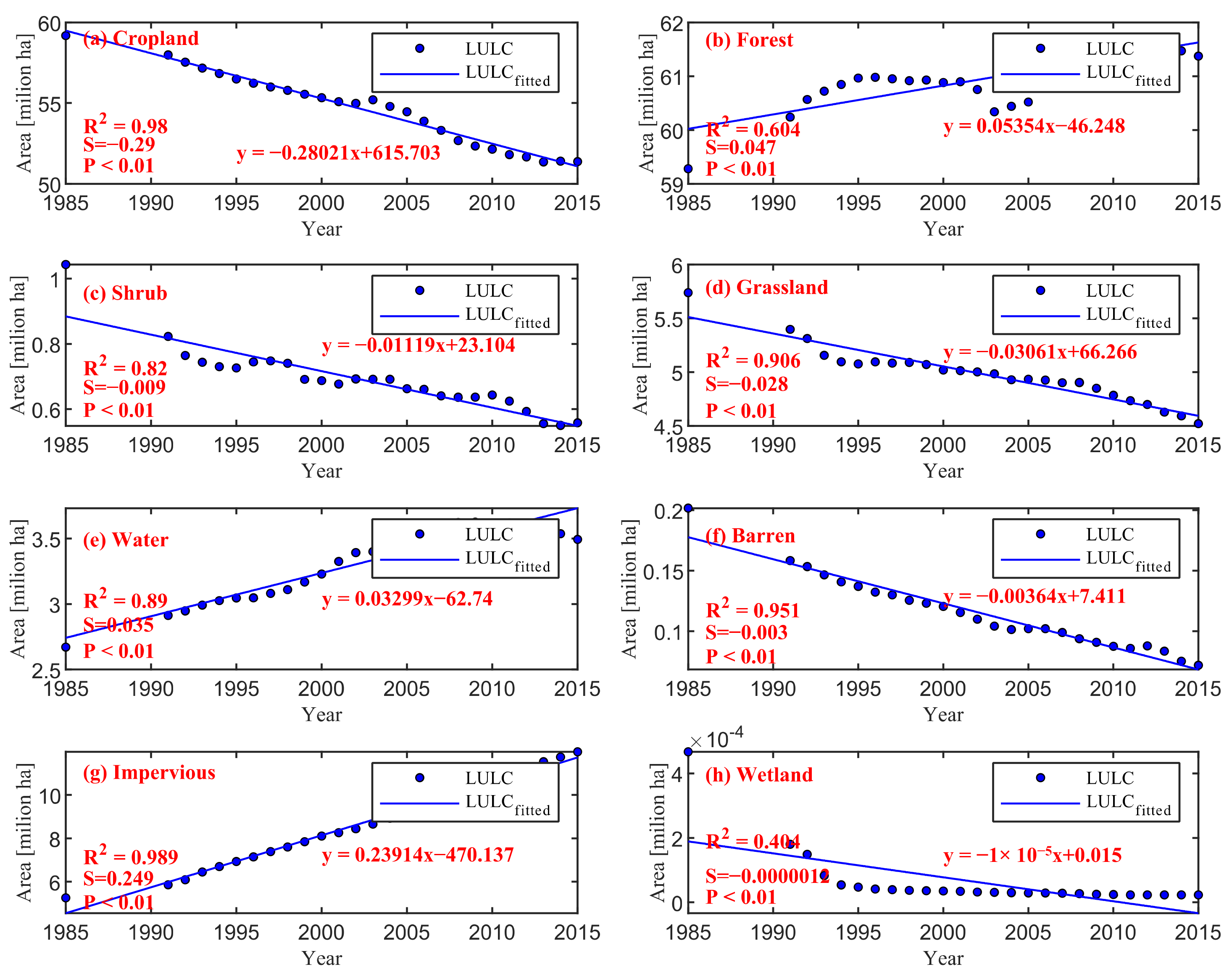 Remotesensing 15 02249 g007 Remotesensing 15 02249 g007