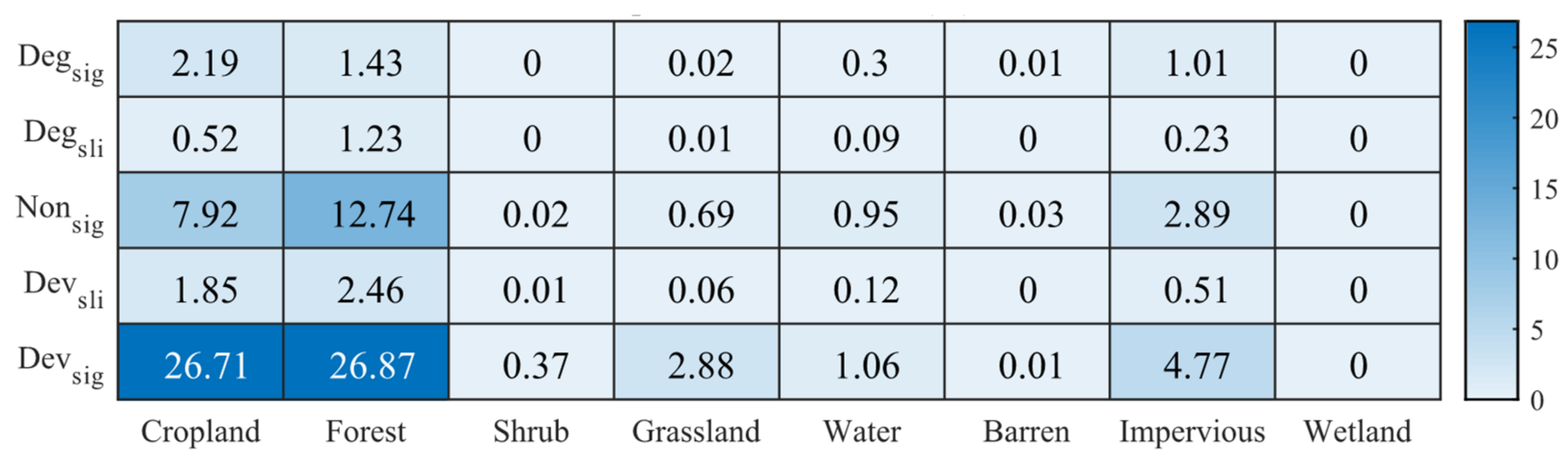Remotesensing 15 02249 g008 Remotesensing 15 02249 g008