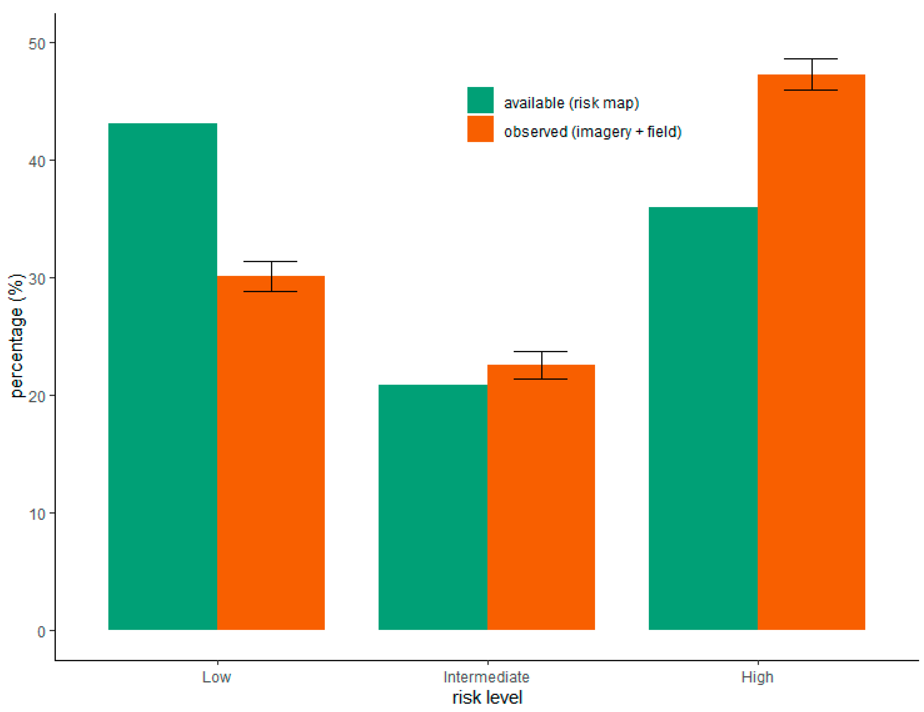 Remotesensing 15 02250 g006 Remotesensing 15 02250 g006