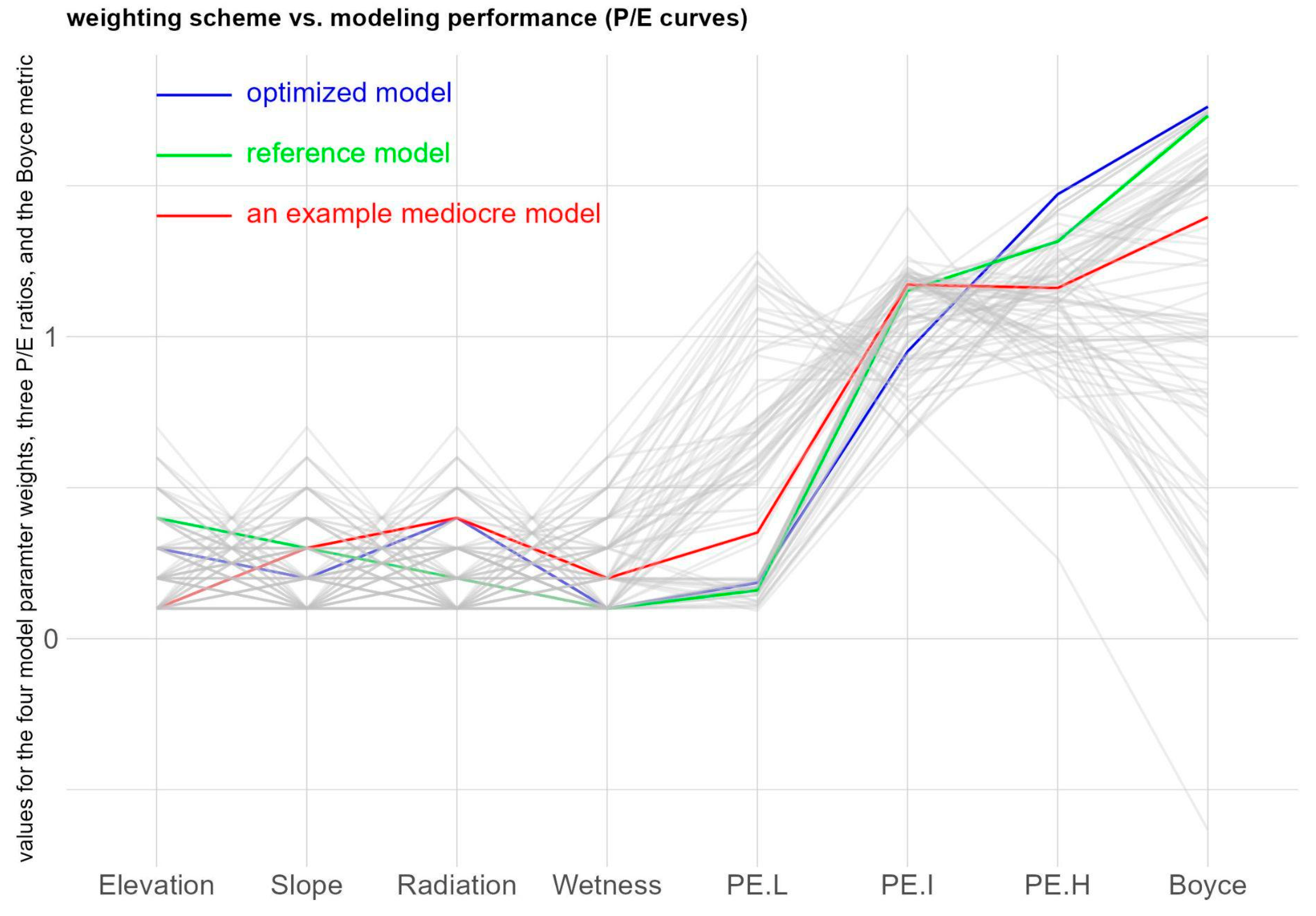 Remotesensing 15 02250 g007 Remotesensing 15 02250 g007