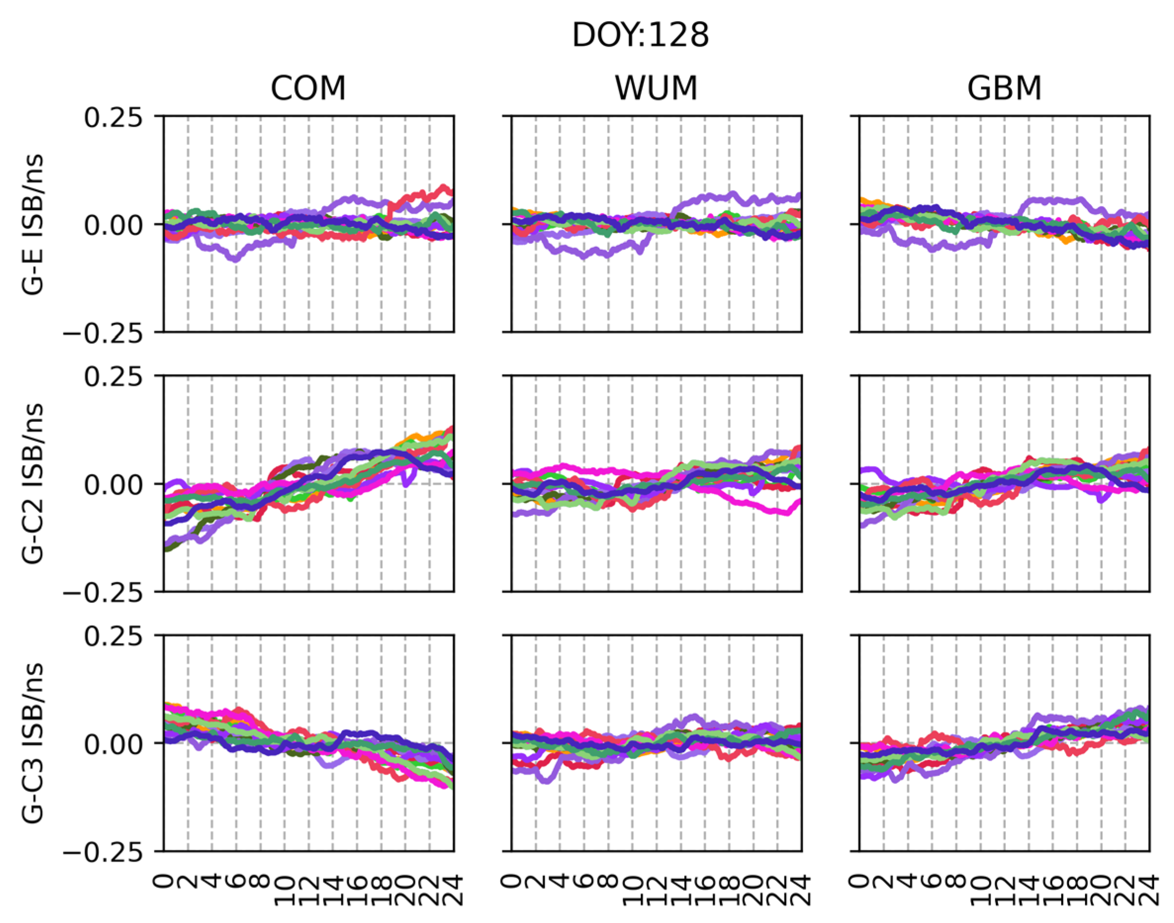 Remotesensing 15 02252 g005 Remotesensing 15 02252 g005