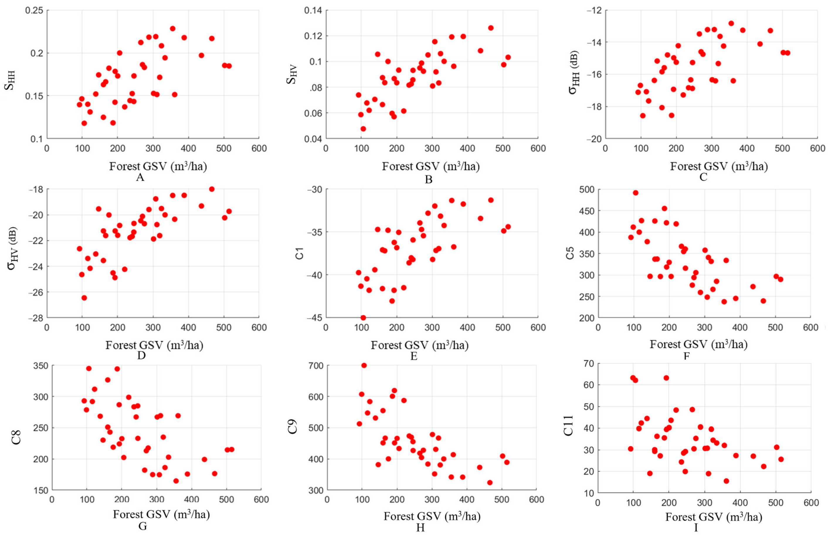Remotesensing 15 02253 g004 Remotesensing 15 02253 g004