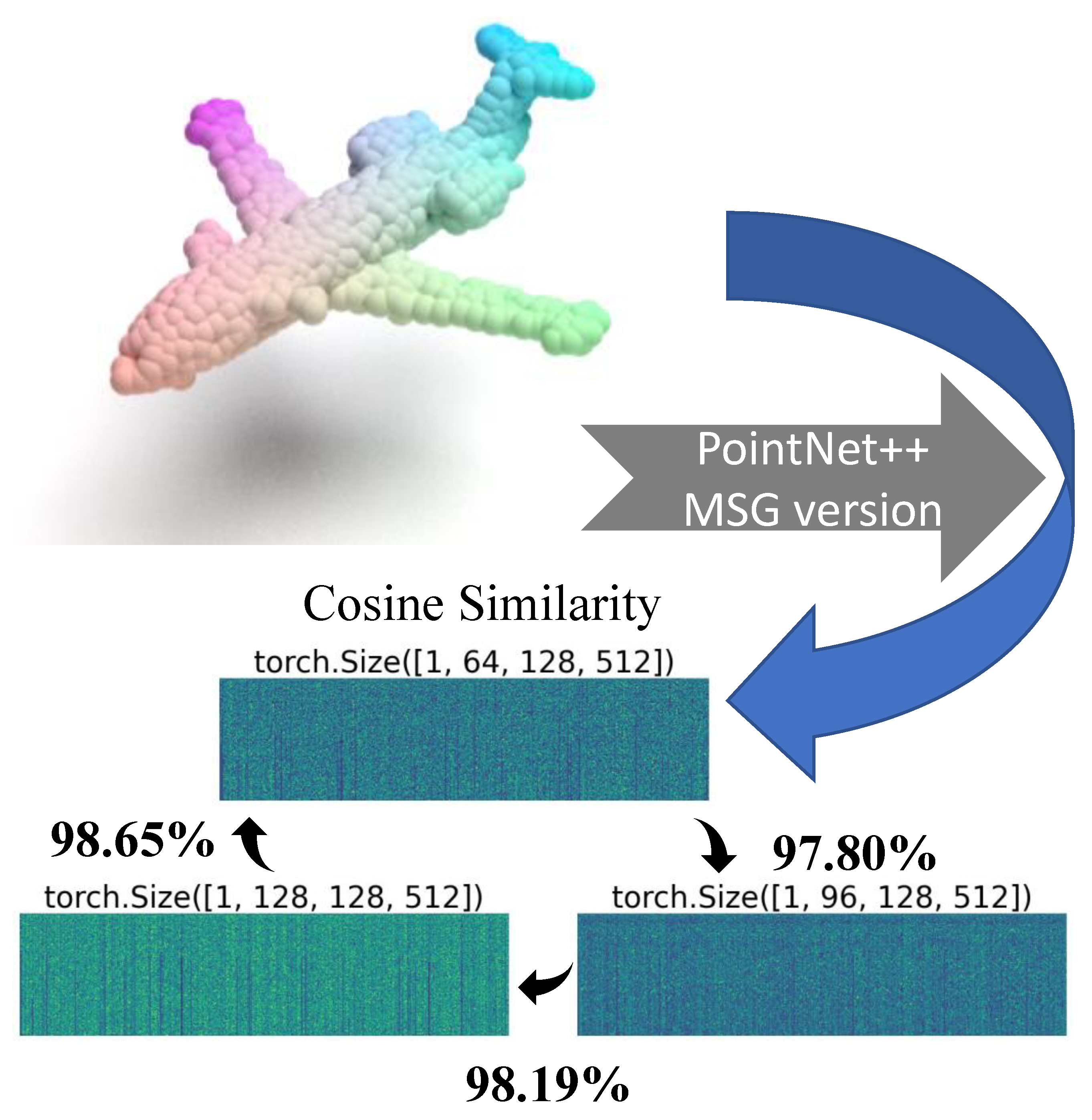 Remotesensing 15 02254 g003