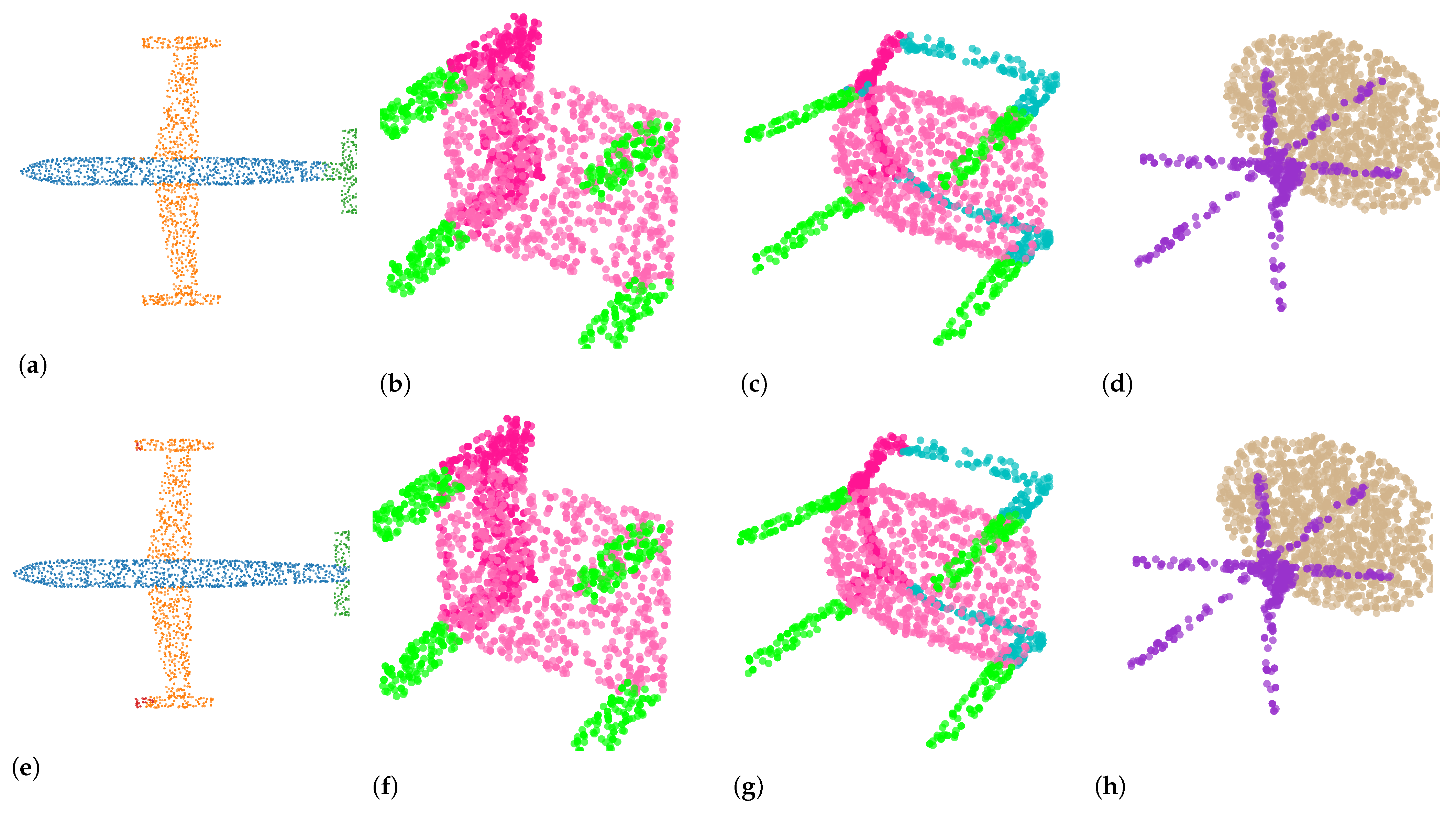 Remotesensing 15 02254 g004