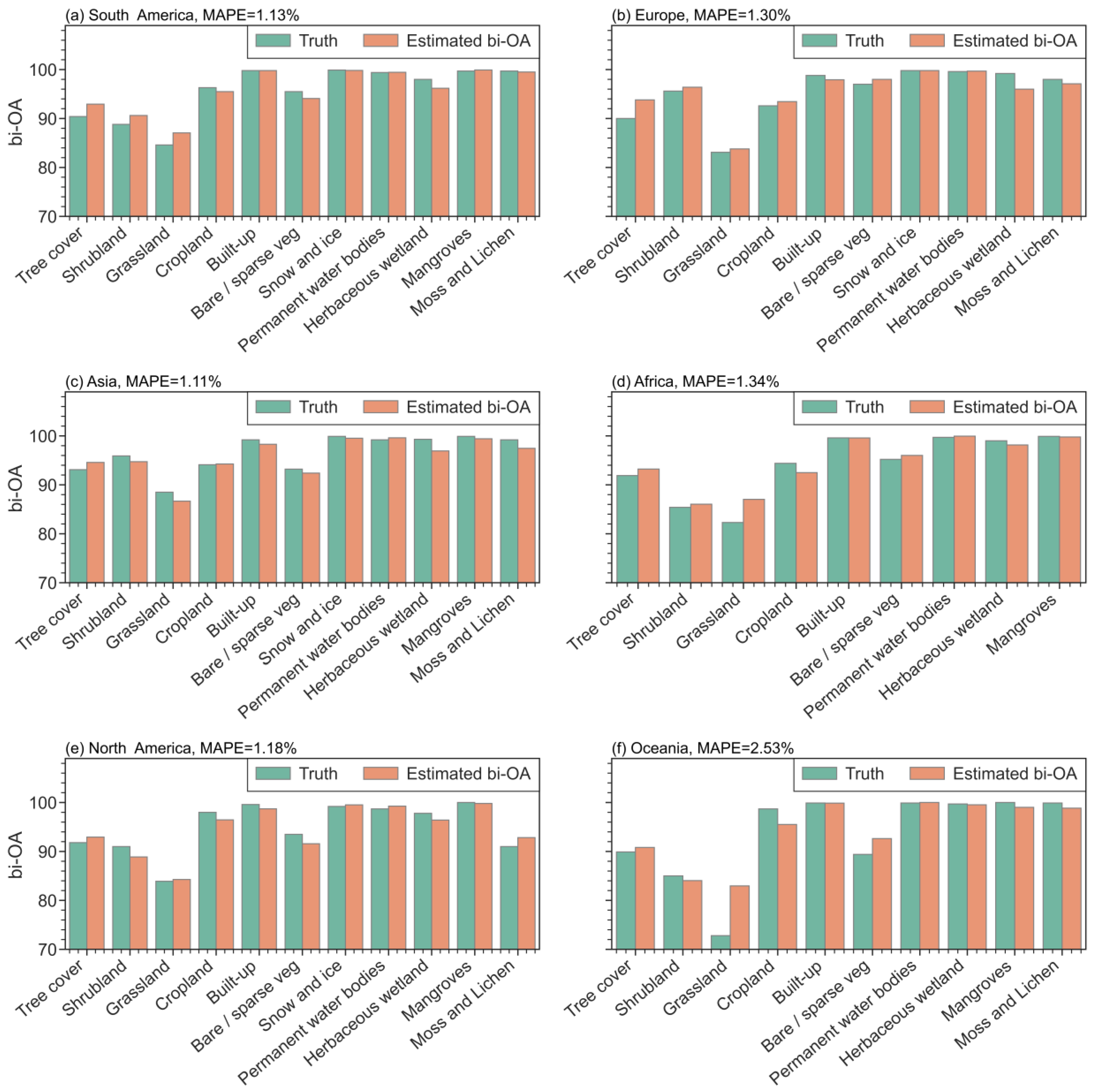 Remotesensing 15 02255 g009 Remotesensing 15 02255 g009