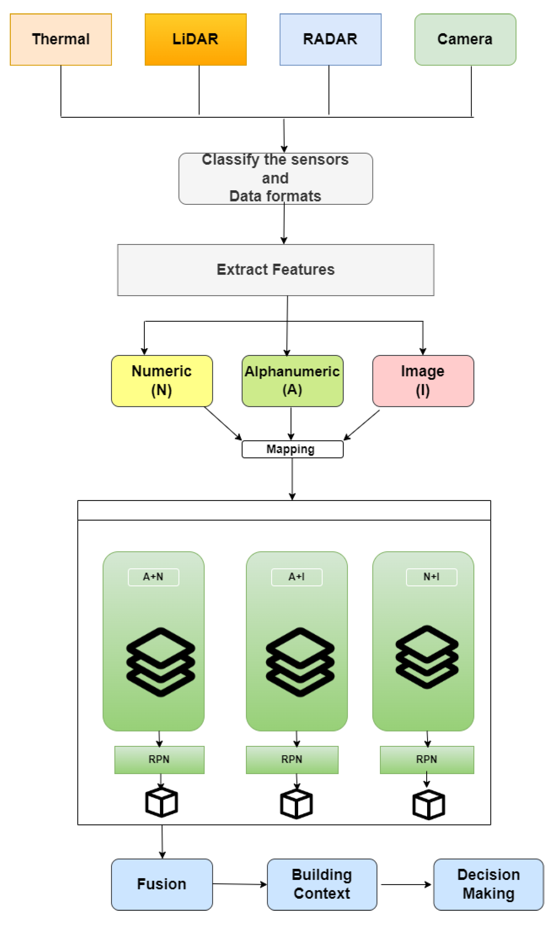 Remotesensing 15 02256 g002 Remotesensing 15 02256 g002