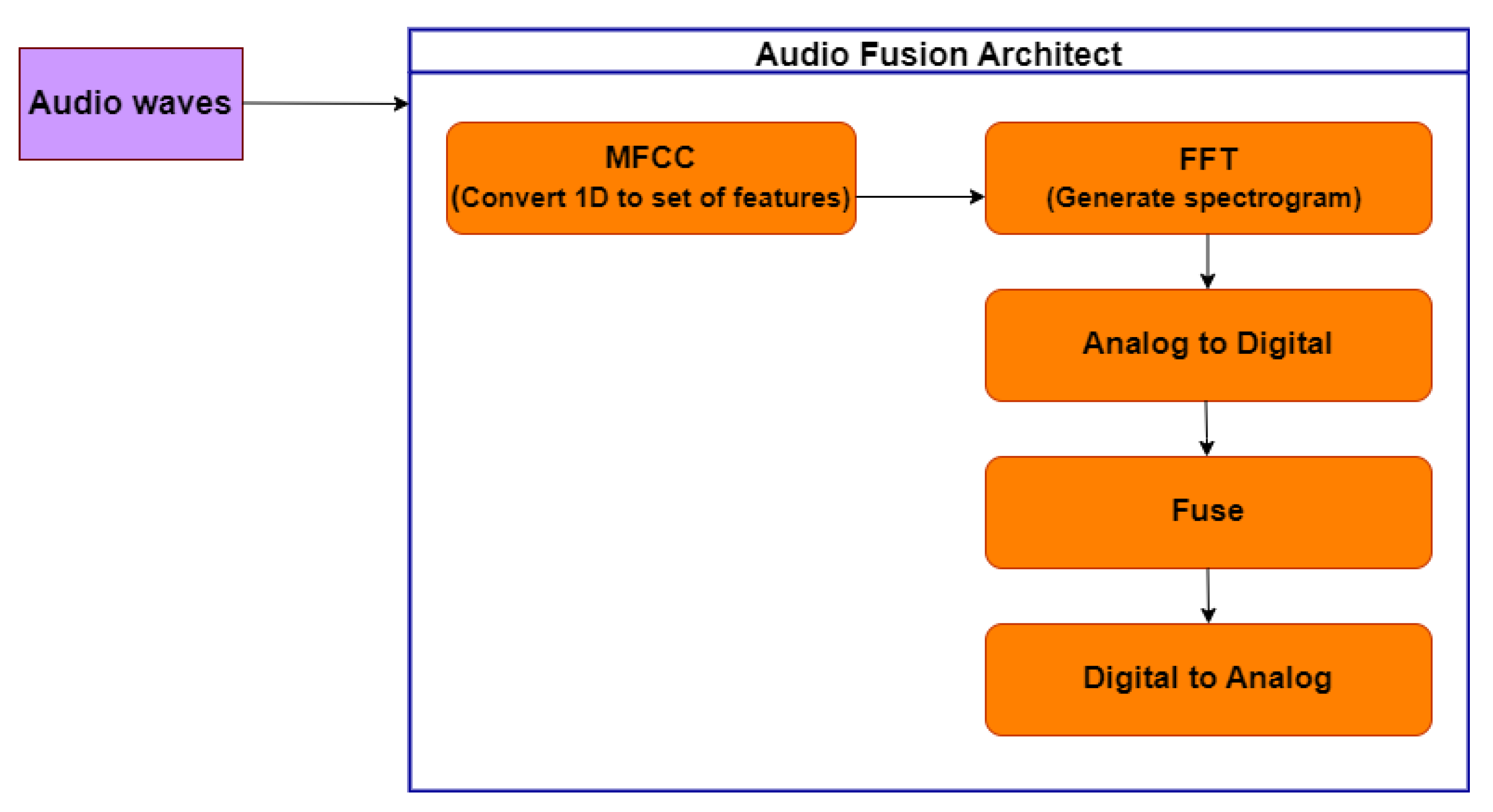Remotesensing 15 02256 g006 Remotesensing 15 02256 g006
