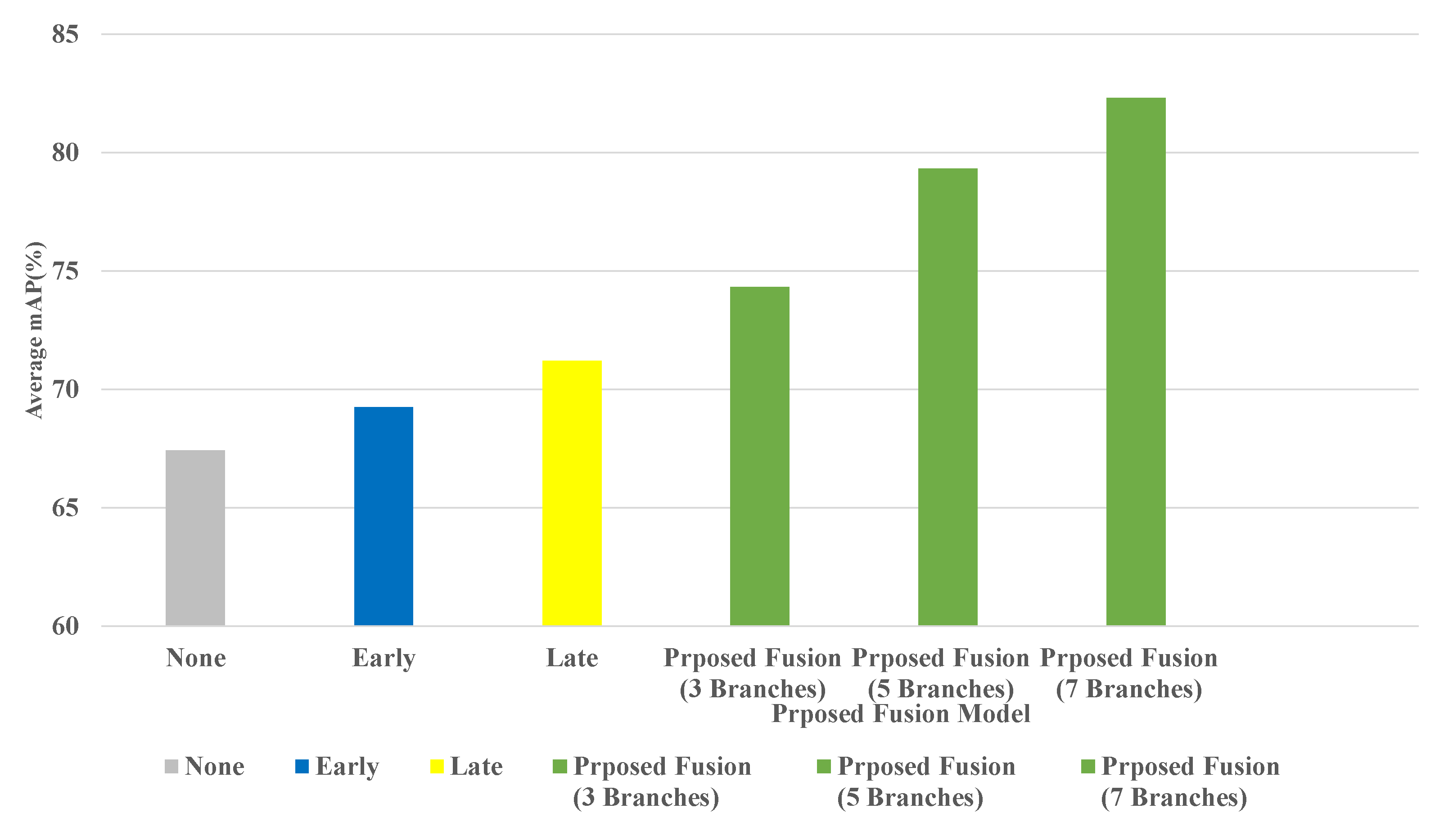 Remotesensing 15 02256 g012 Remotesensing 15 02256 g012