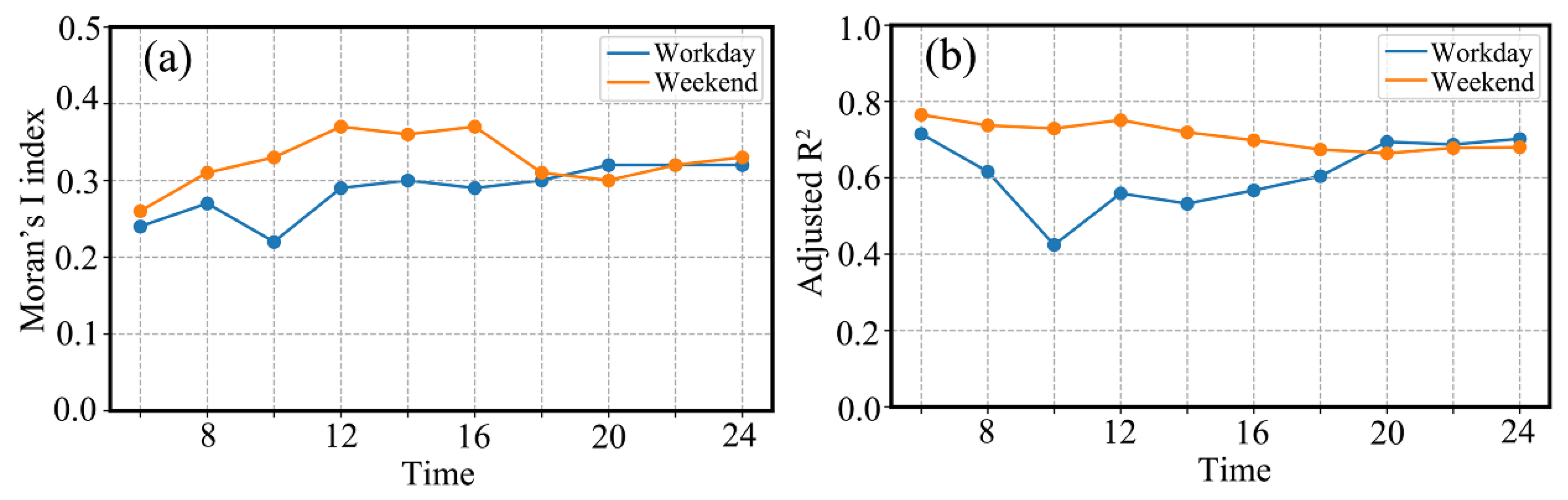 Remotesensing 15 02257 g003 Remotesensing 15 02257 g003