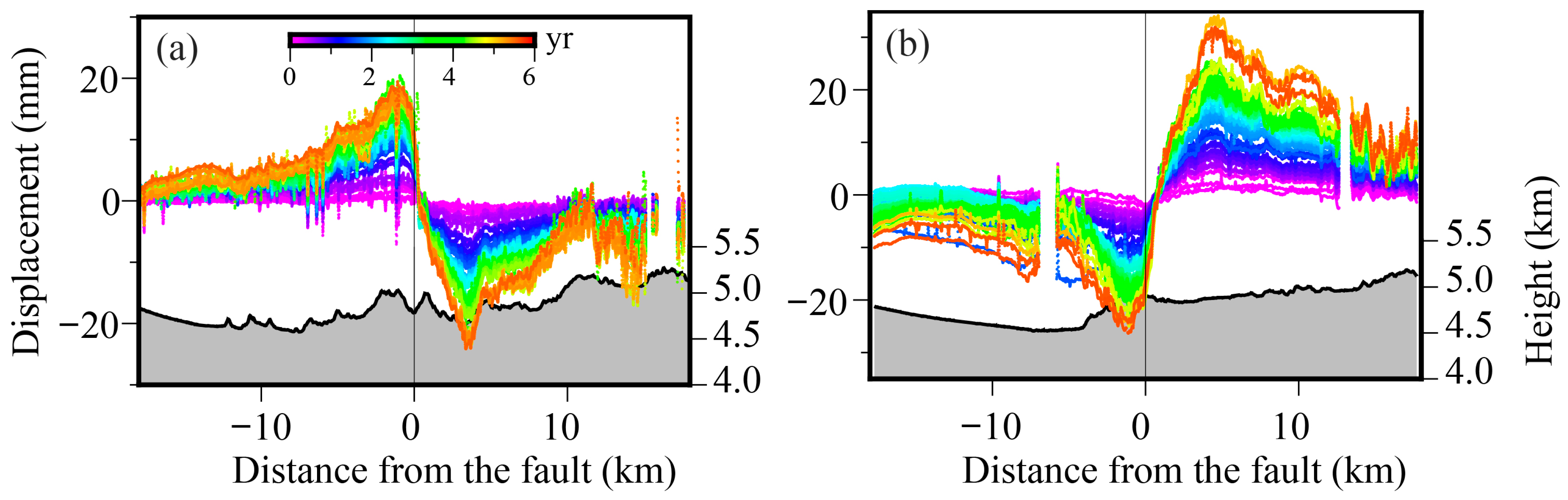 Remotesensing 15 02258 g004 Remotesensing 15 02258 g004