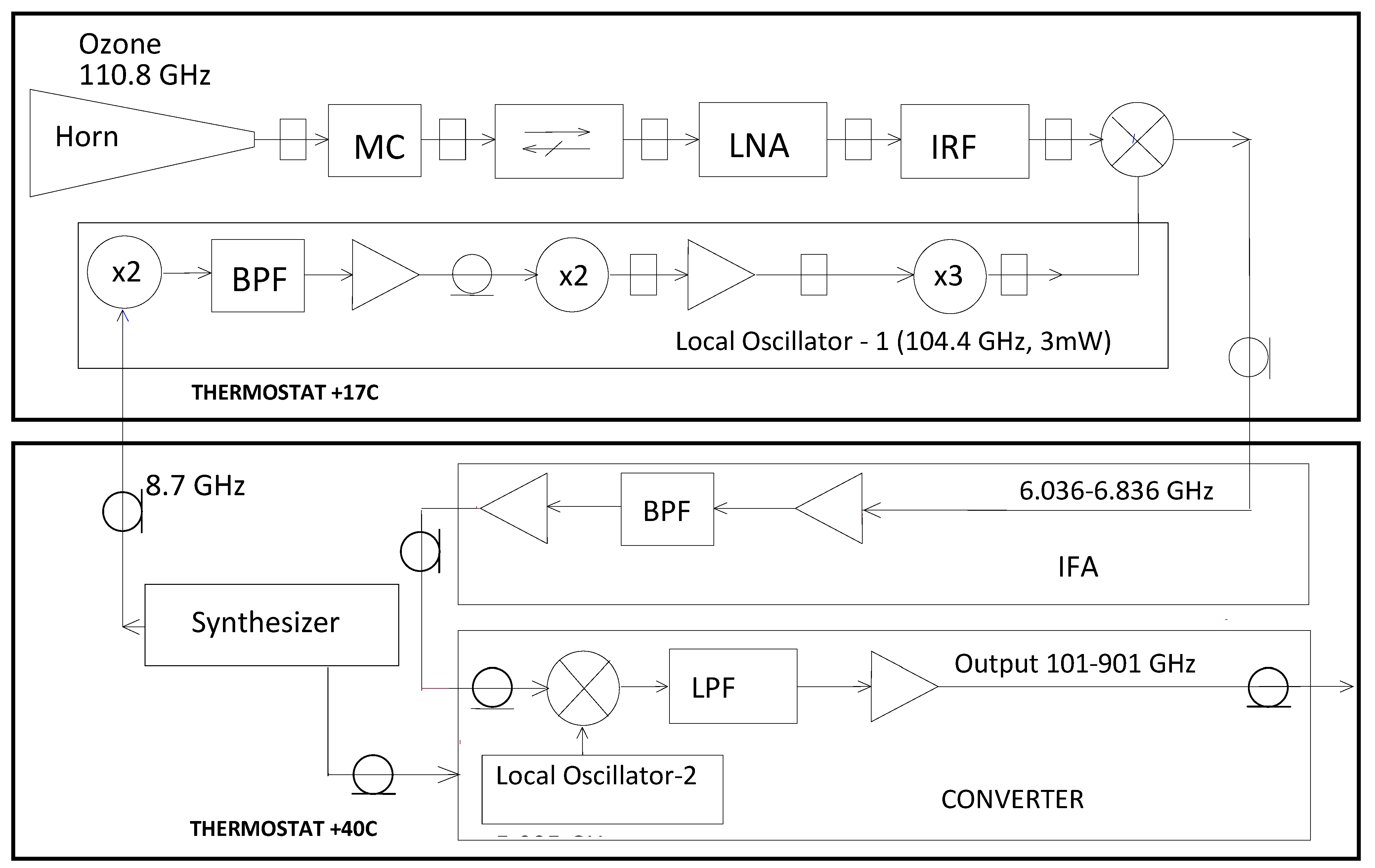 Remotesensing 15 02259 g002