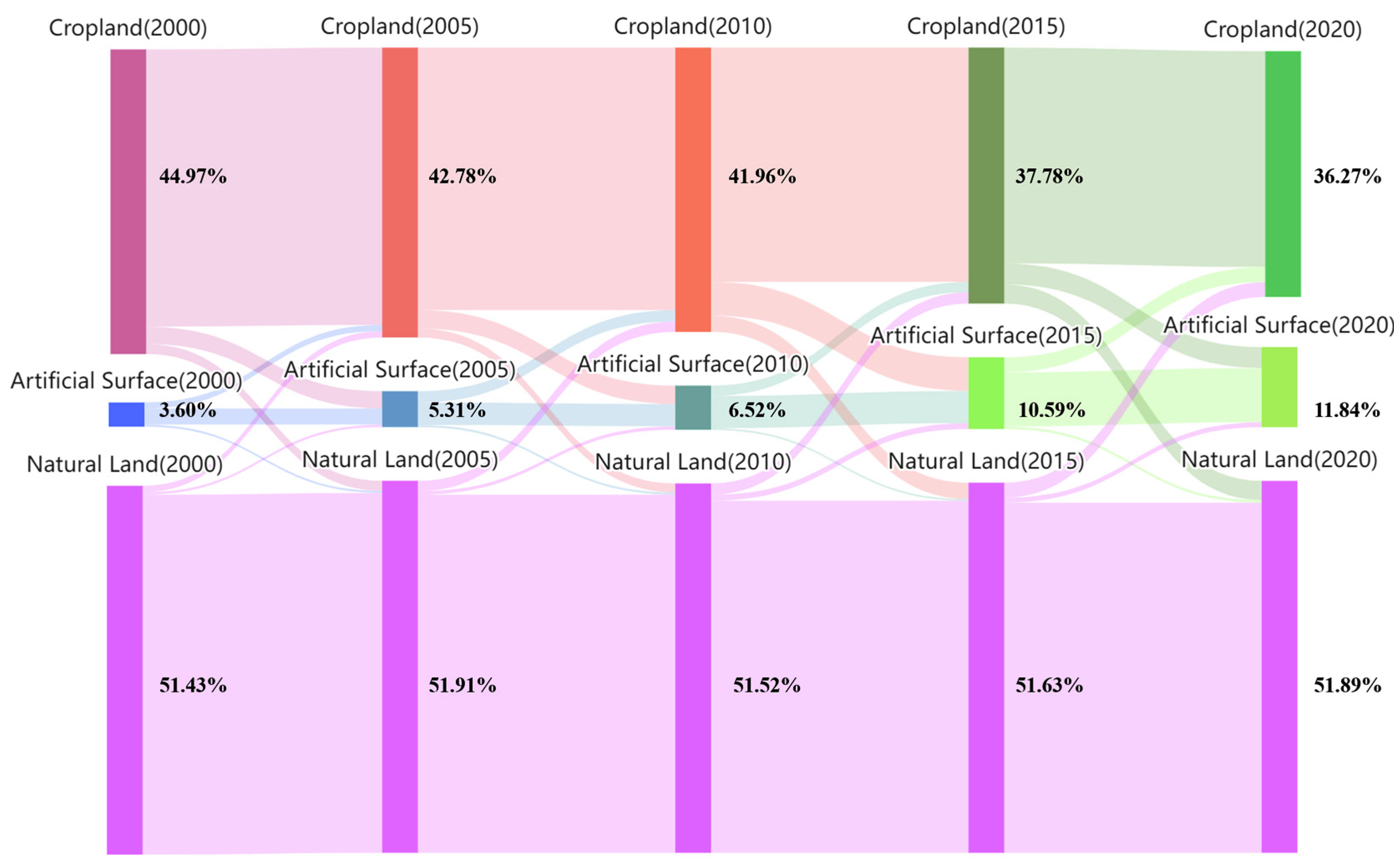 Remotesensing 15 02261 g004 Remotesensing 15 02261 g004