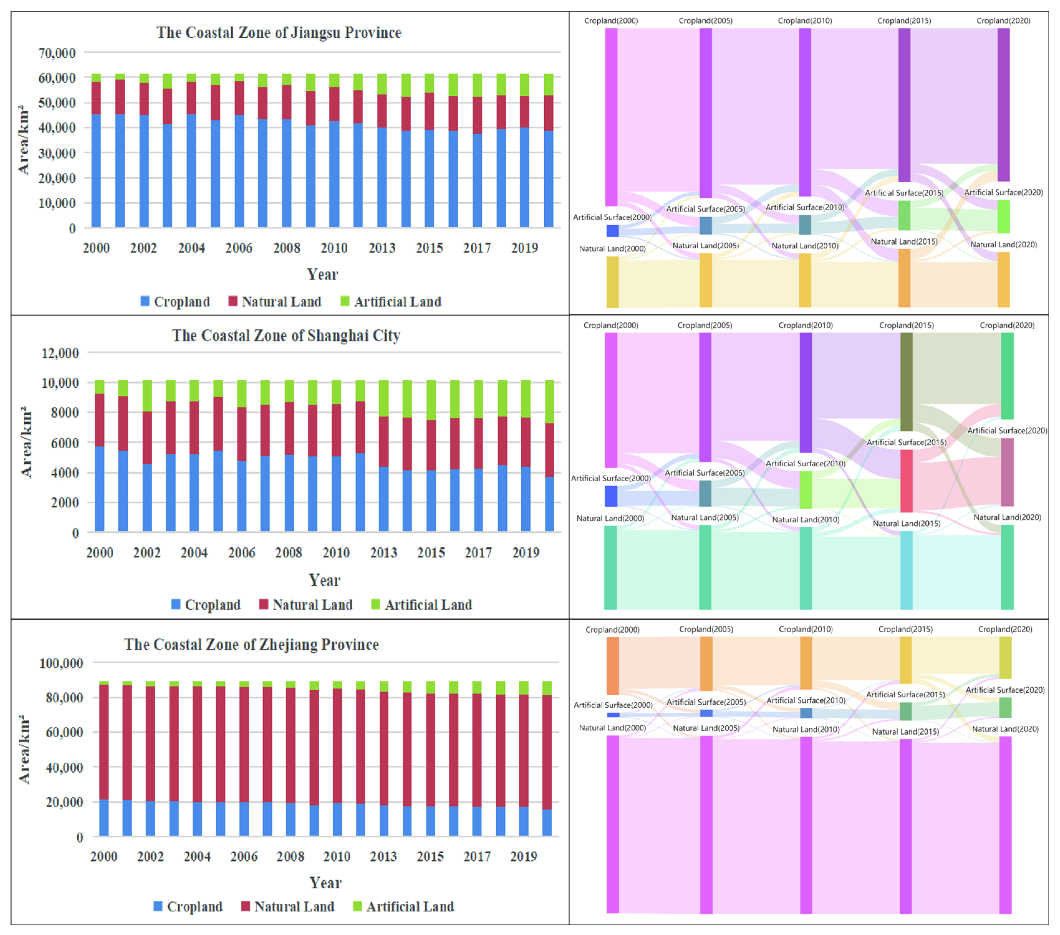 Remotesensing 15 02261 g005 Remotesensing 15 02261 g005