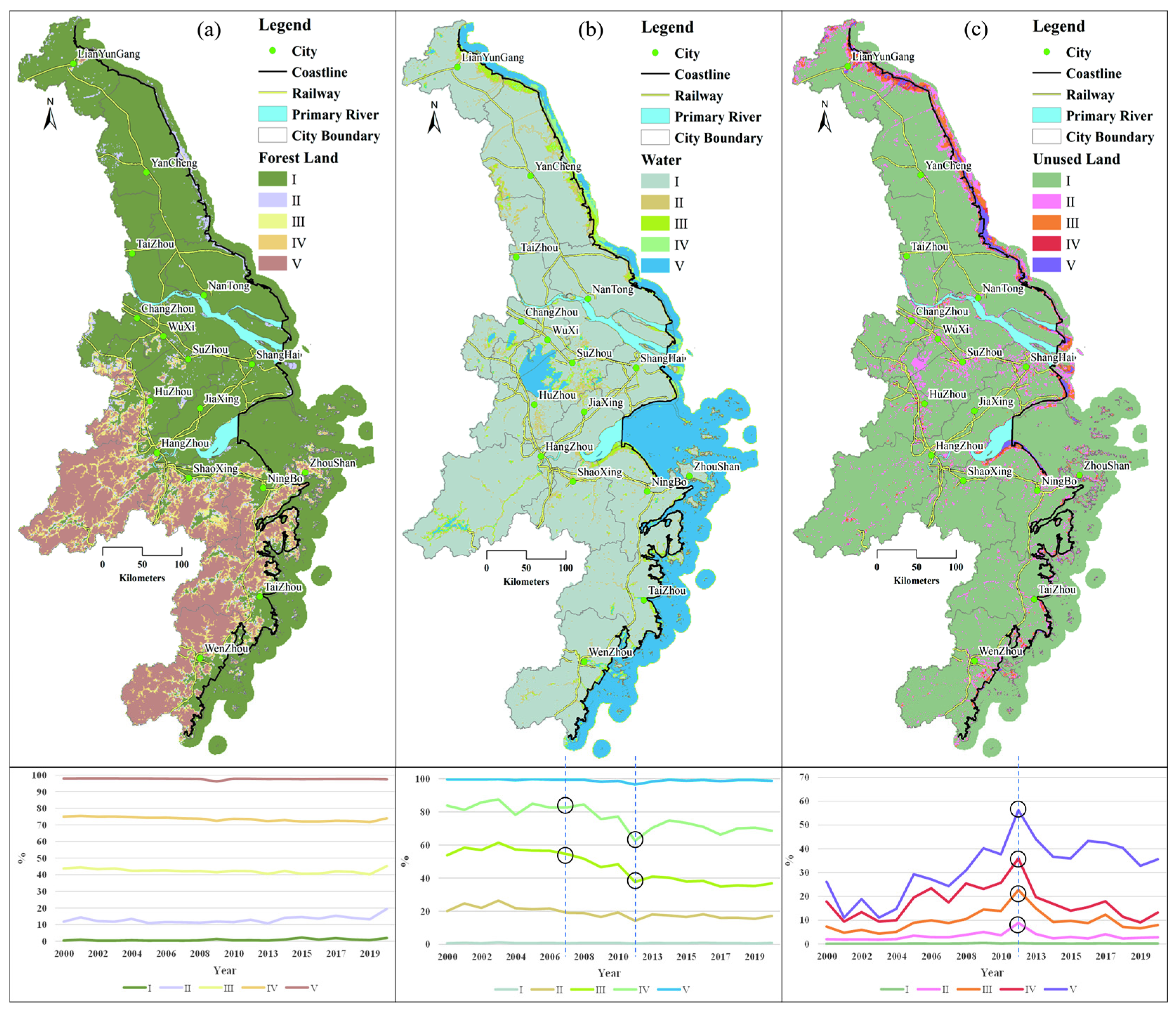 Remotesensing 15 02261 g008 Remotesensing 15 02261 g008