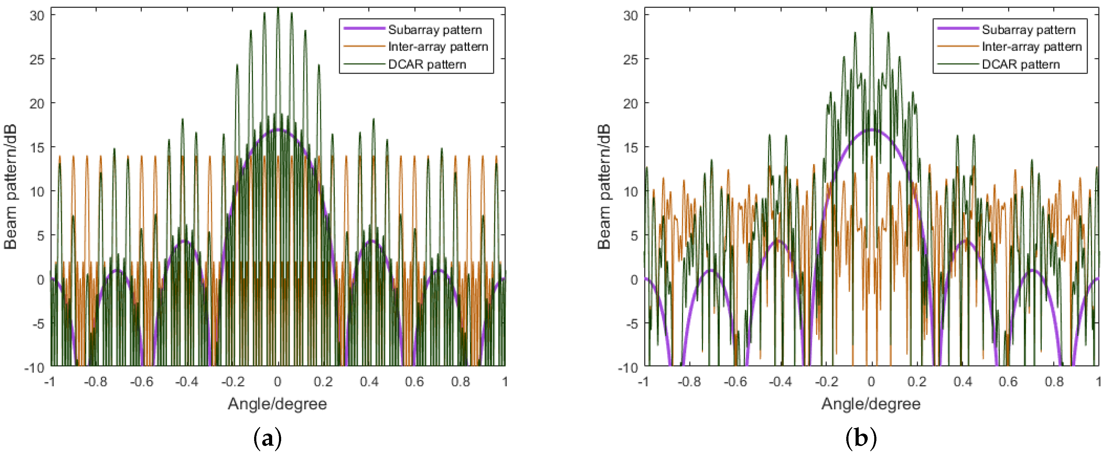 Remotesensing 15 02262 g002 Remotesensing 15 02262 g002