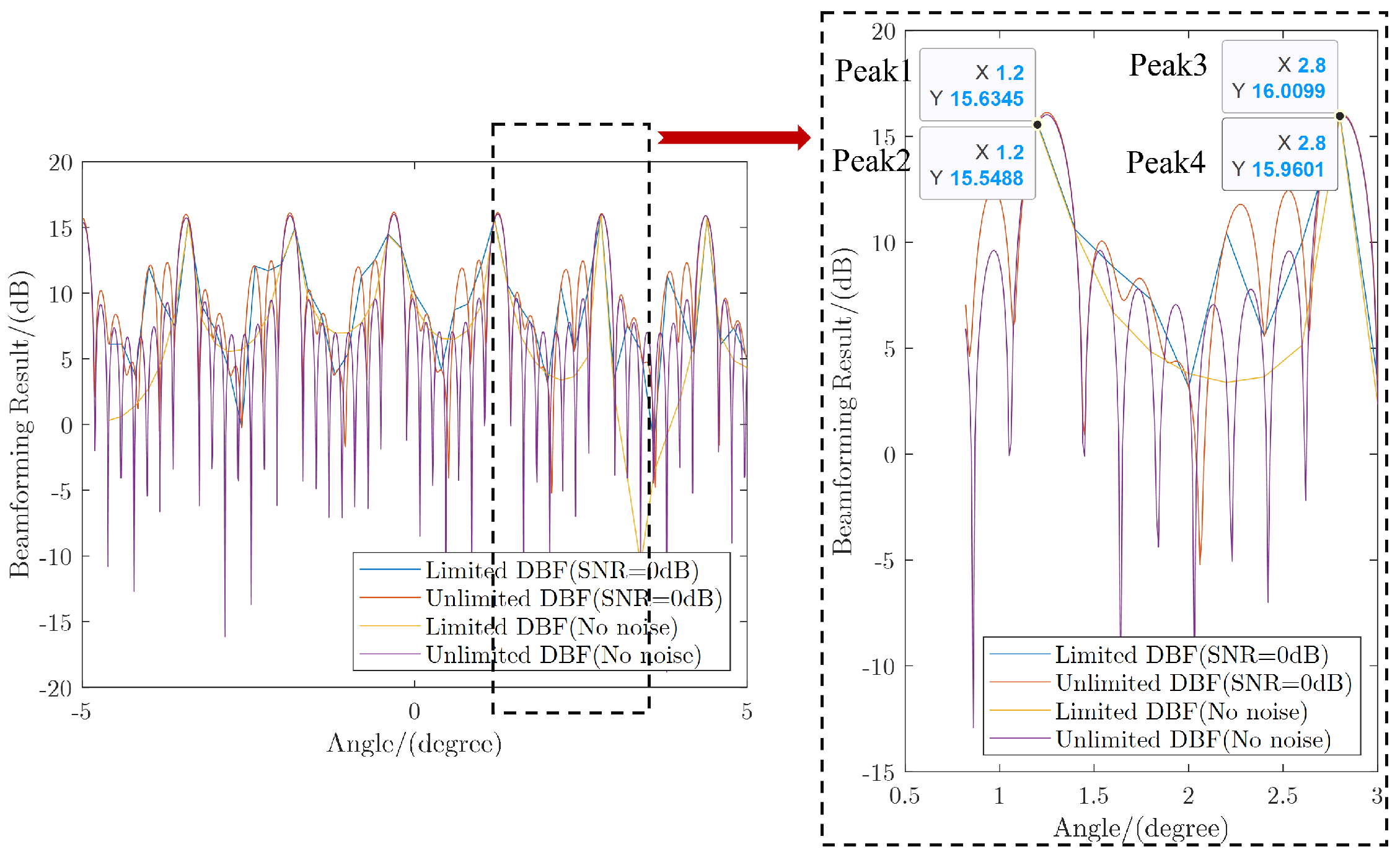 Remotesensing 15 02262 g012 Remotesensing 15 02262 g012