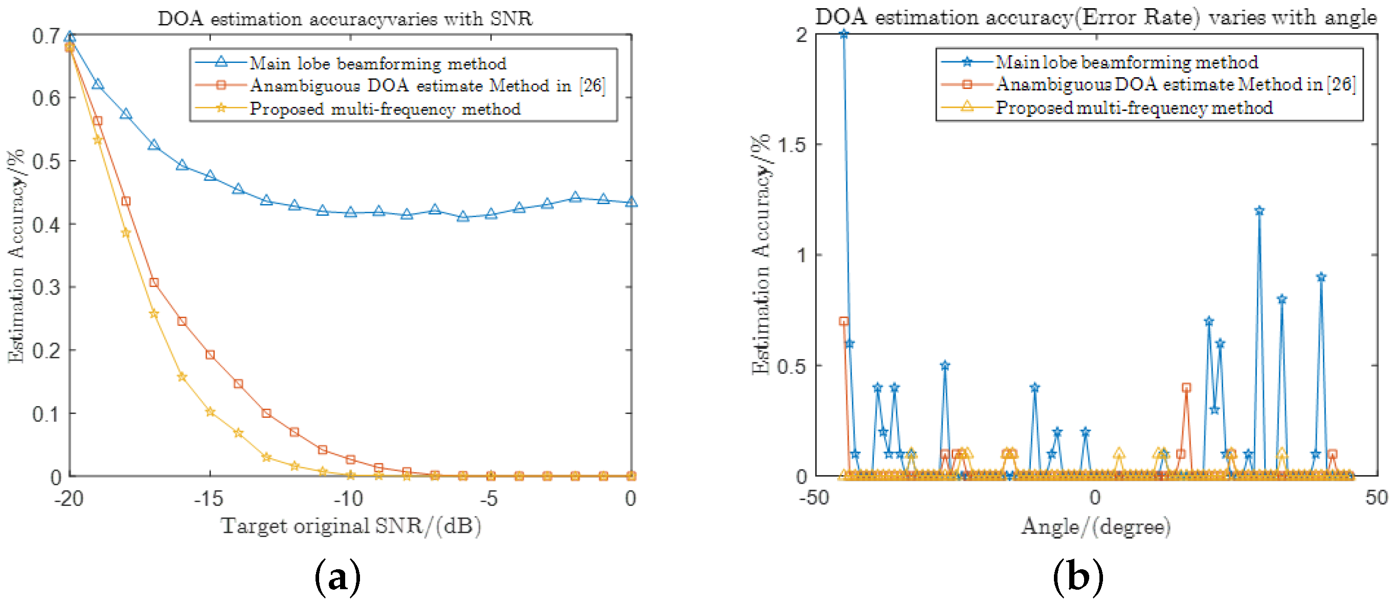 Remotesensing 15 02262 g015 Remotesensing 15 02262 g015